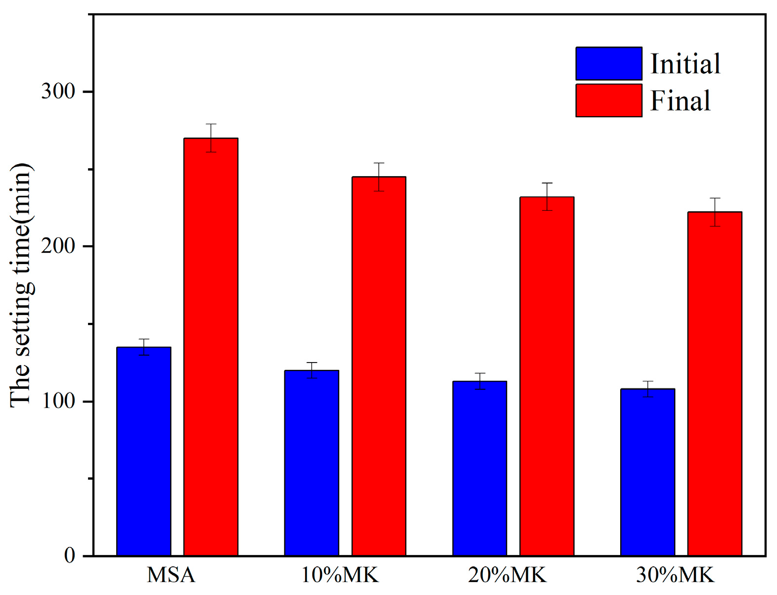Materials 17 04567 g006