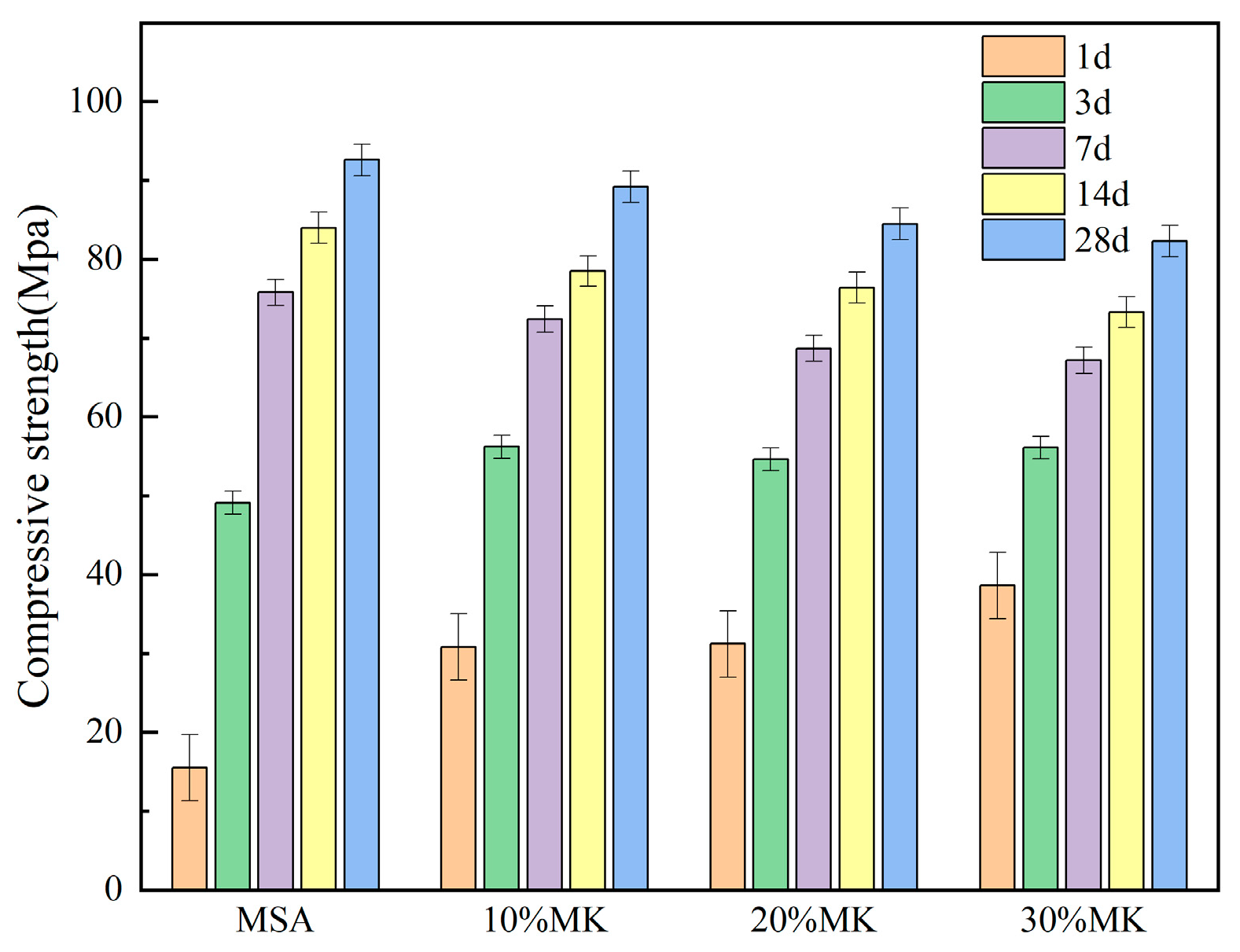 Materials 17 04567 g007