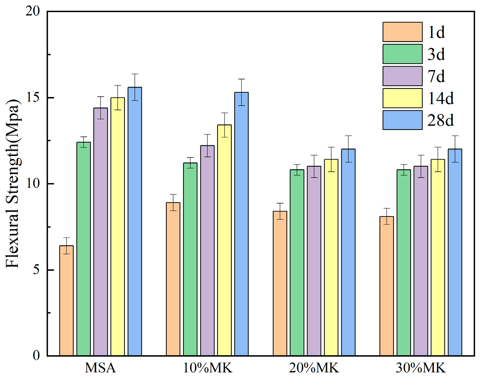 Materials 17 04567 g008