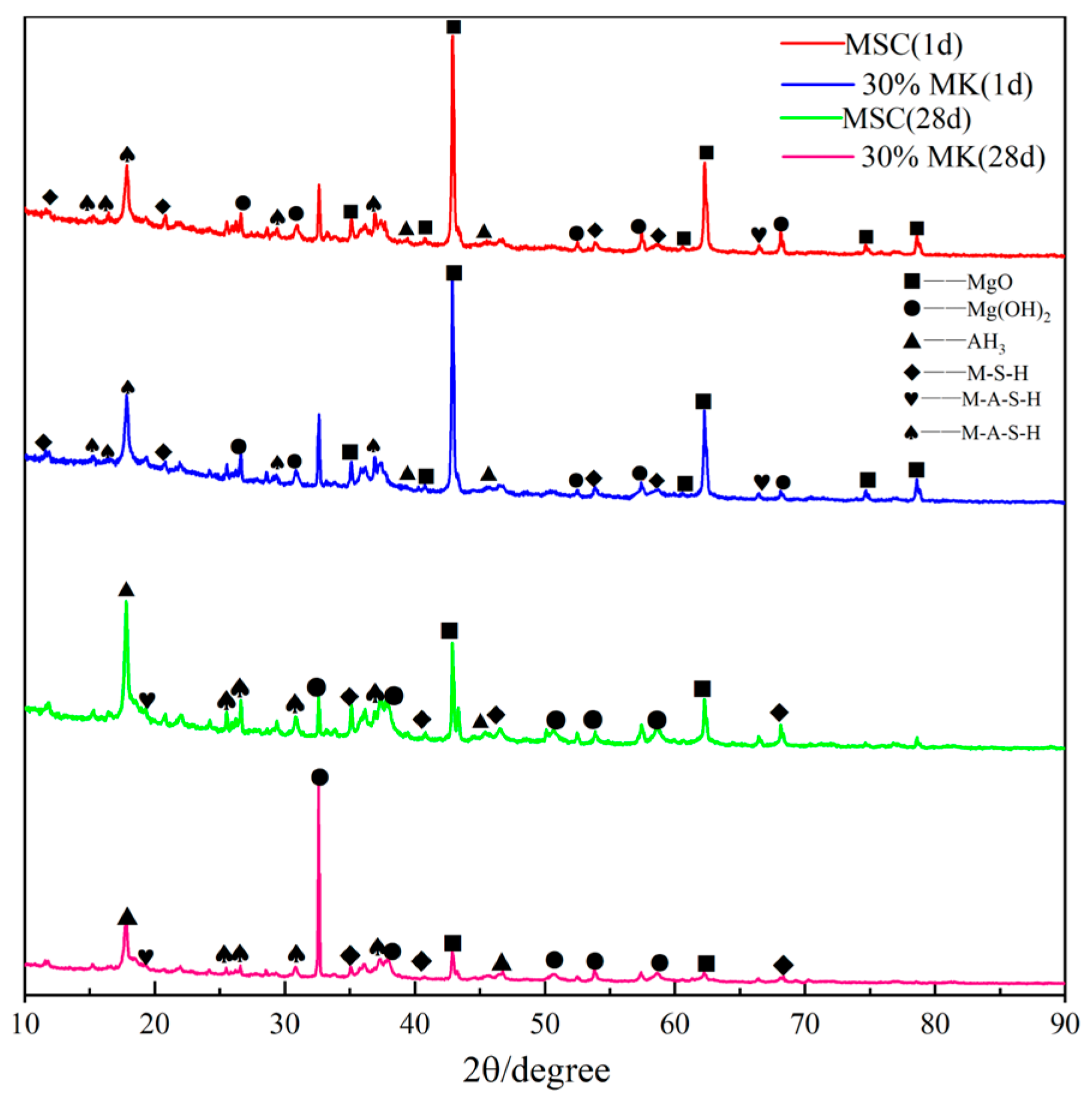 Materials 17 04567 g011