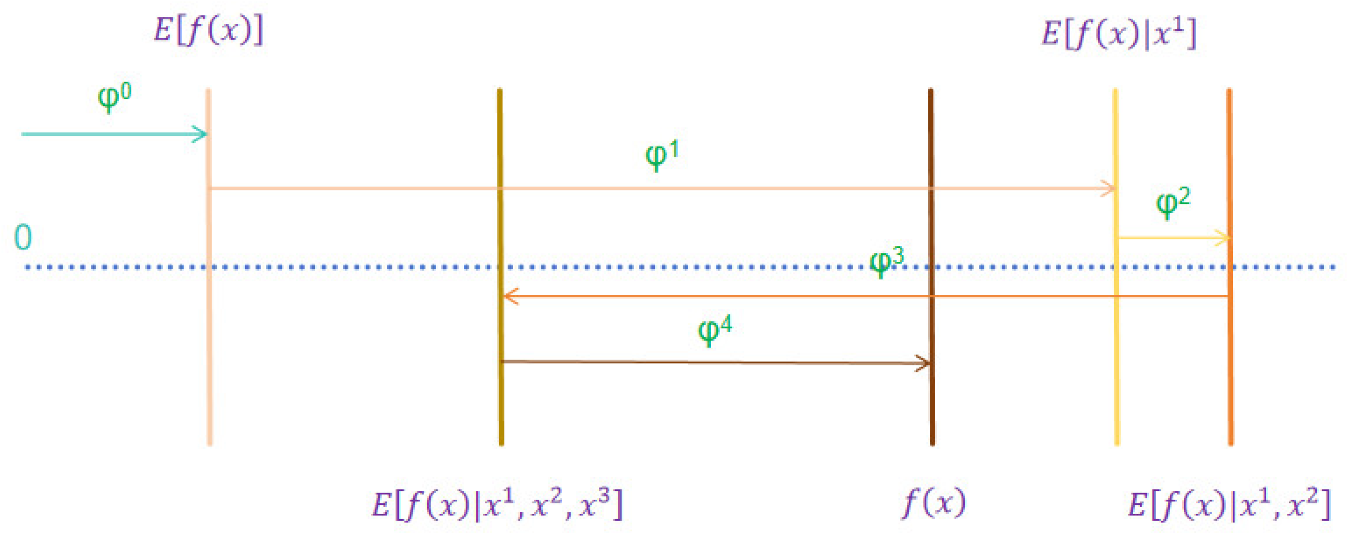 Materials 17 04573 g003