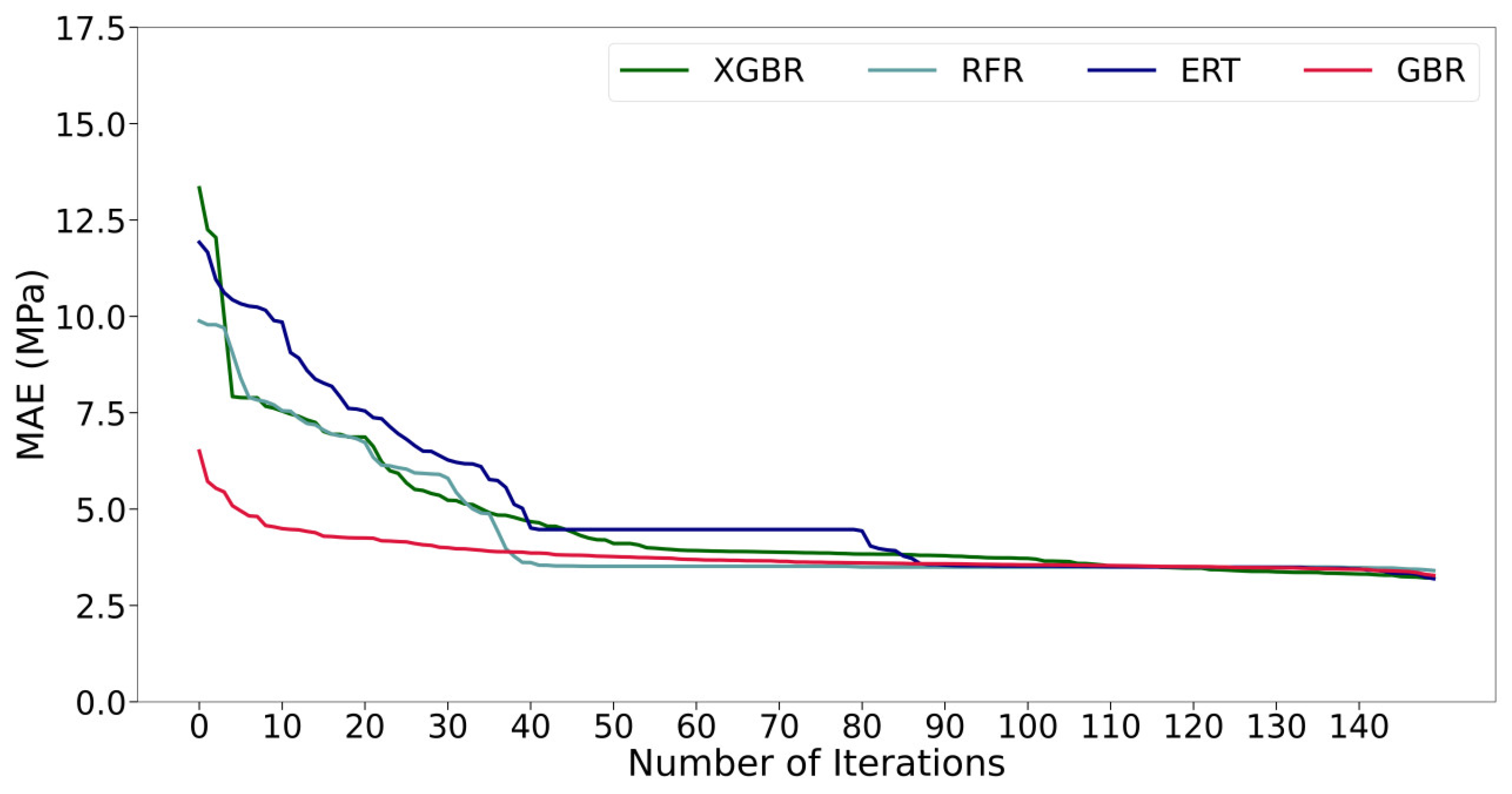 Materials 17 04573 g004