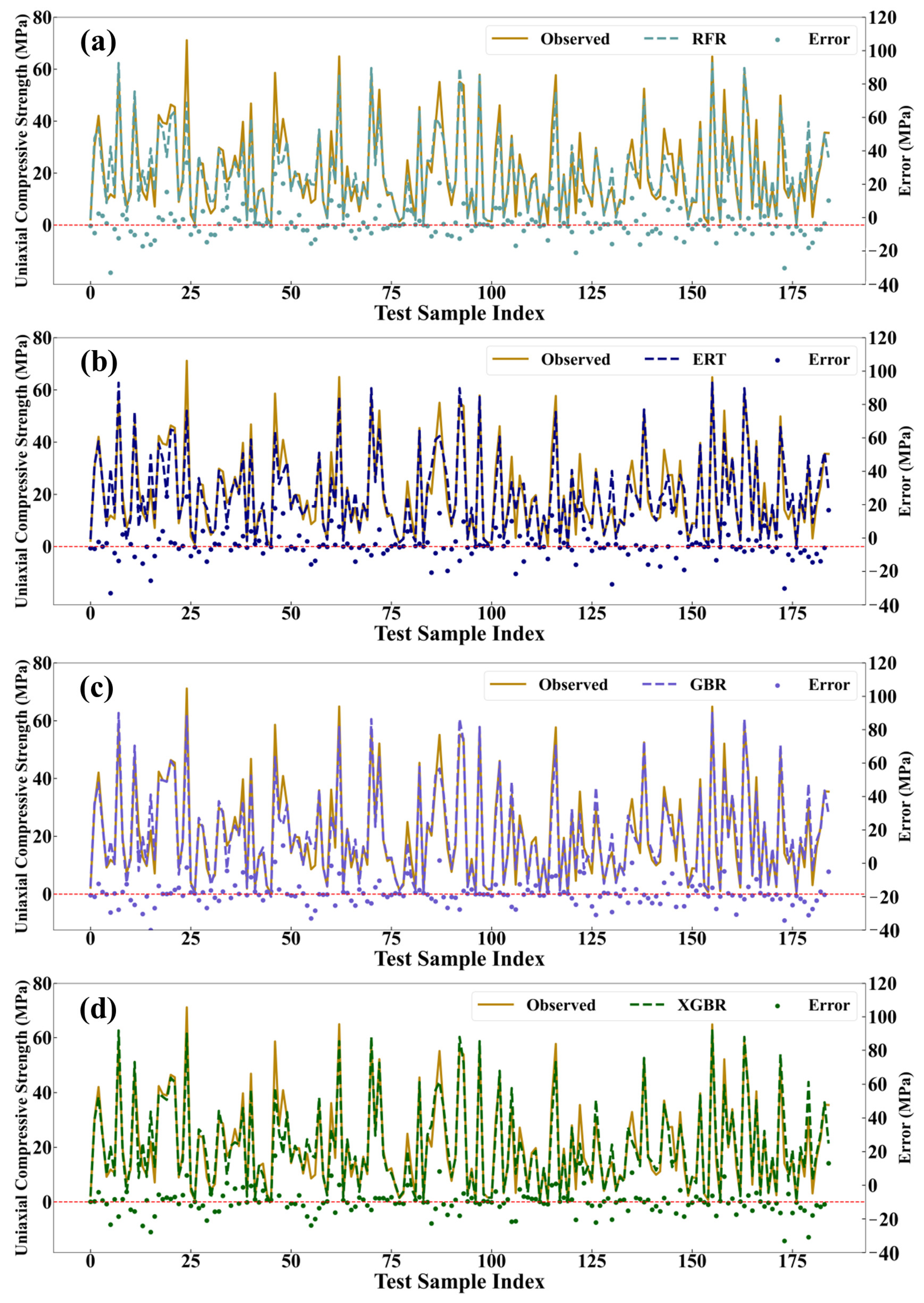 Materials 17 04573 g005
