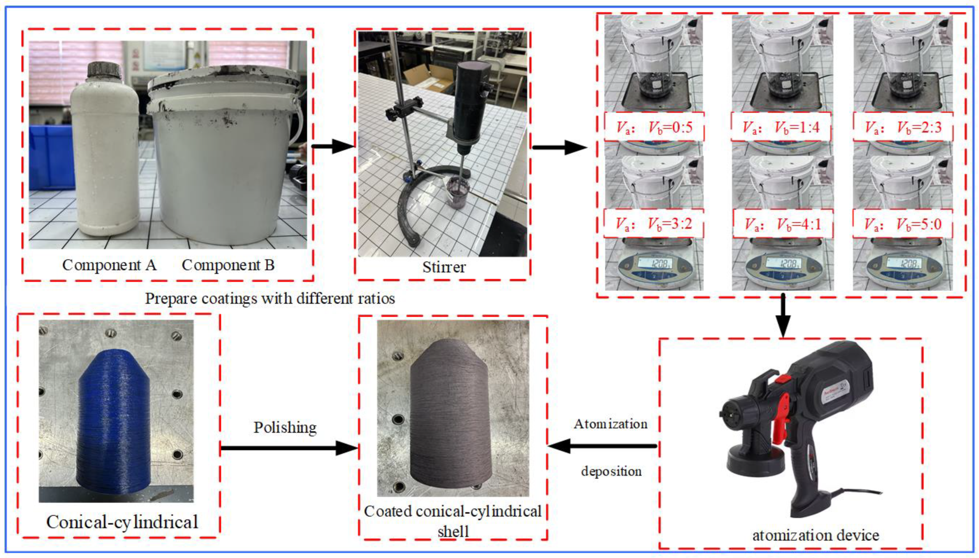 Materials 17 04576 g003 Materials 17 04576 g003