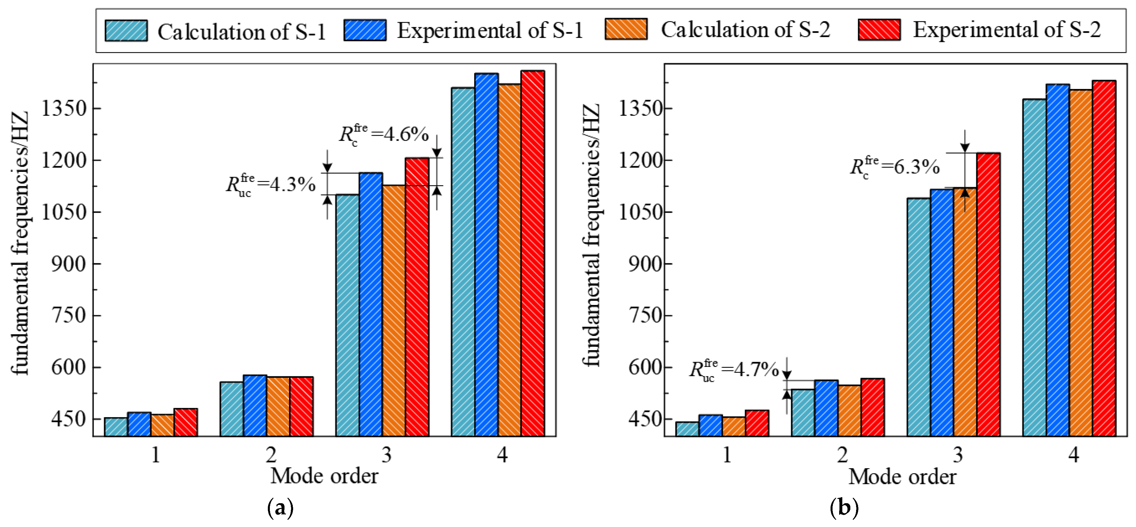 Materials 17 04576 g006 Materials 17 04576 g006