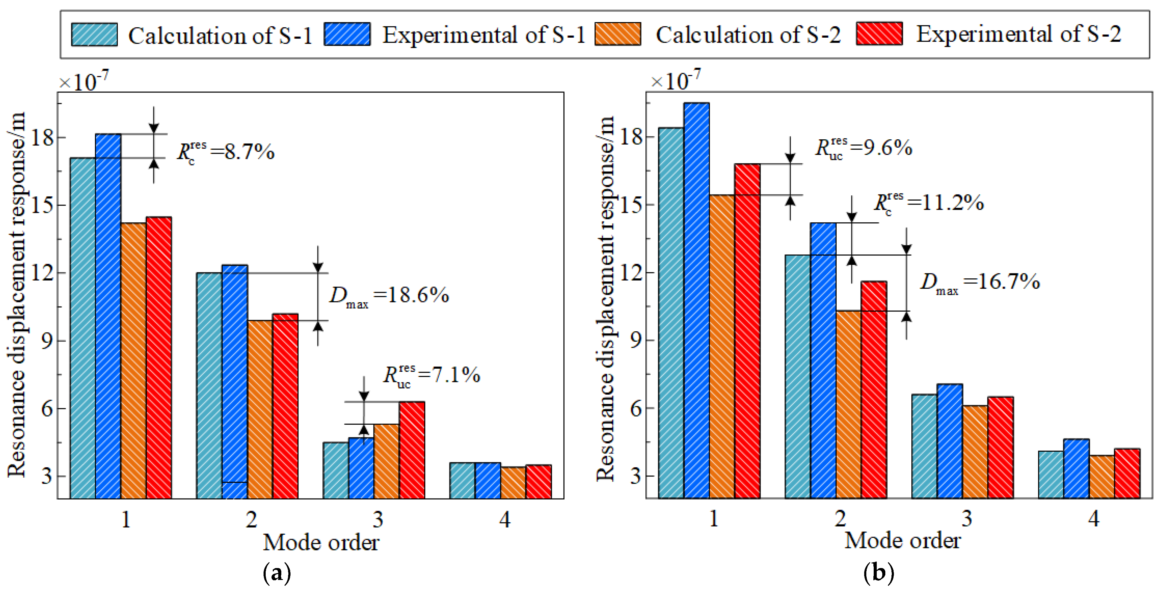 Materials 17 04576 g007 Materials 17 04576 g007