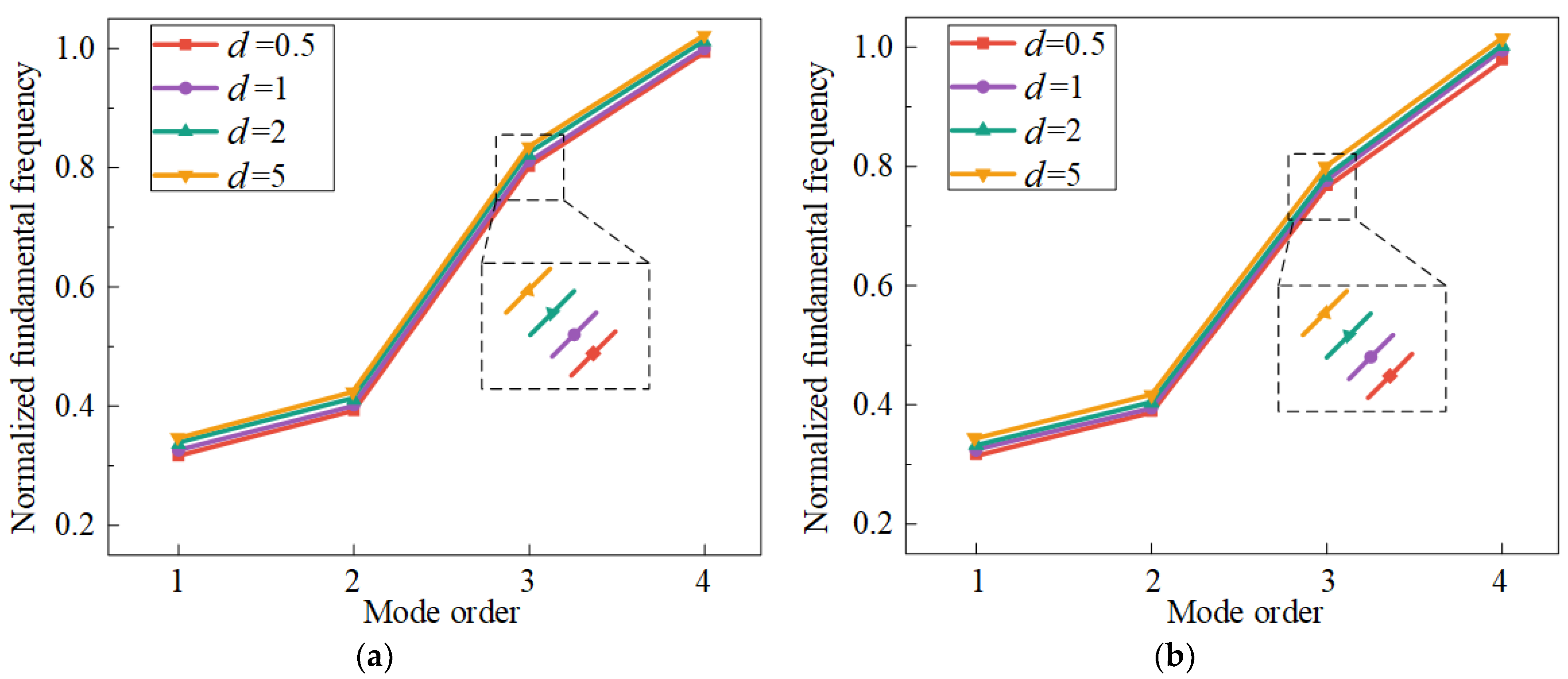 Materials 17 04576 g008 Materials 17 04576 g008