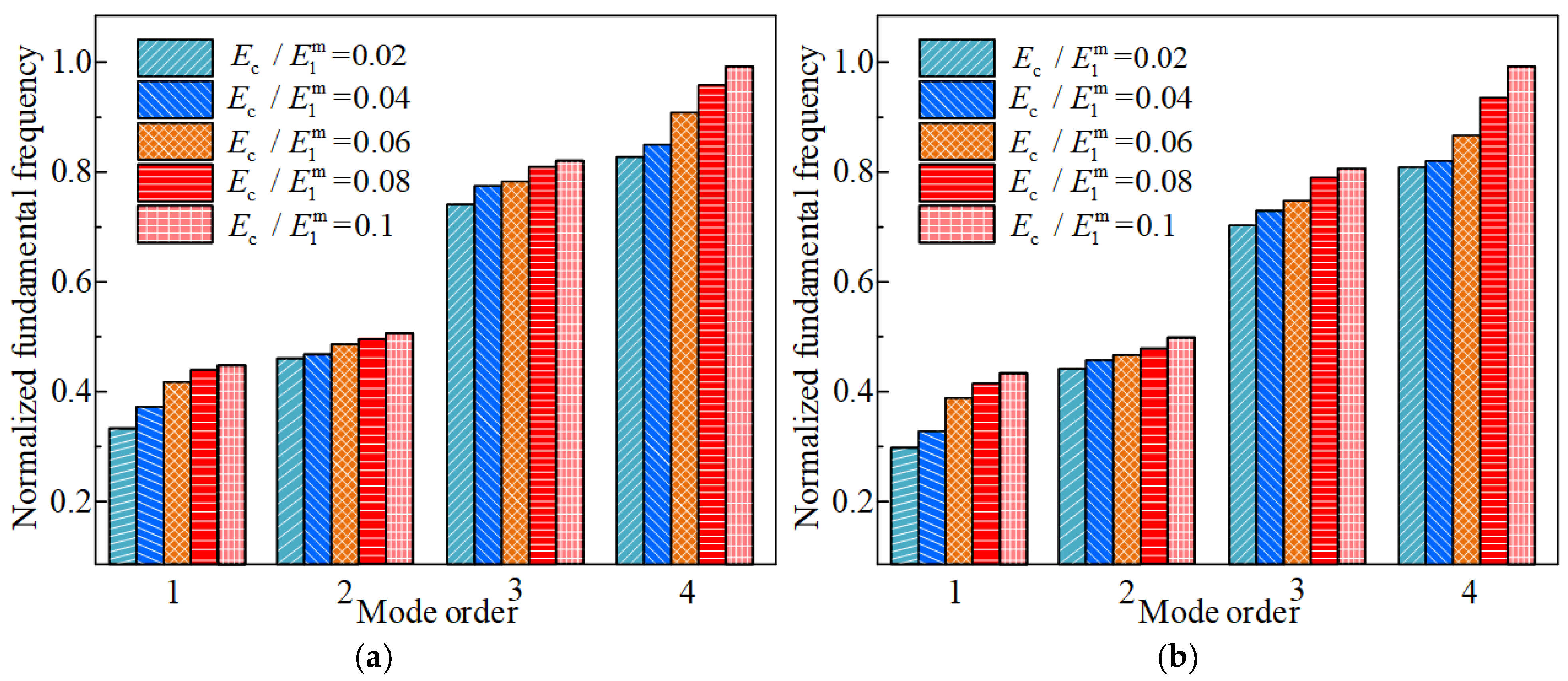 Materials 17 04576 g012 Materials 17 04576 g012