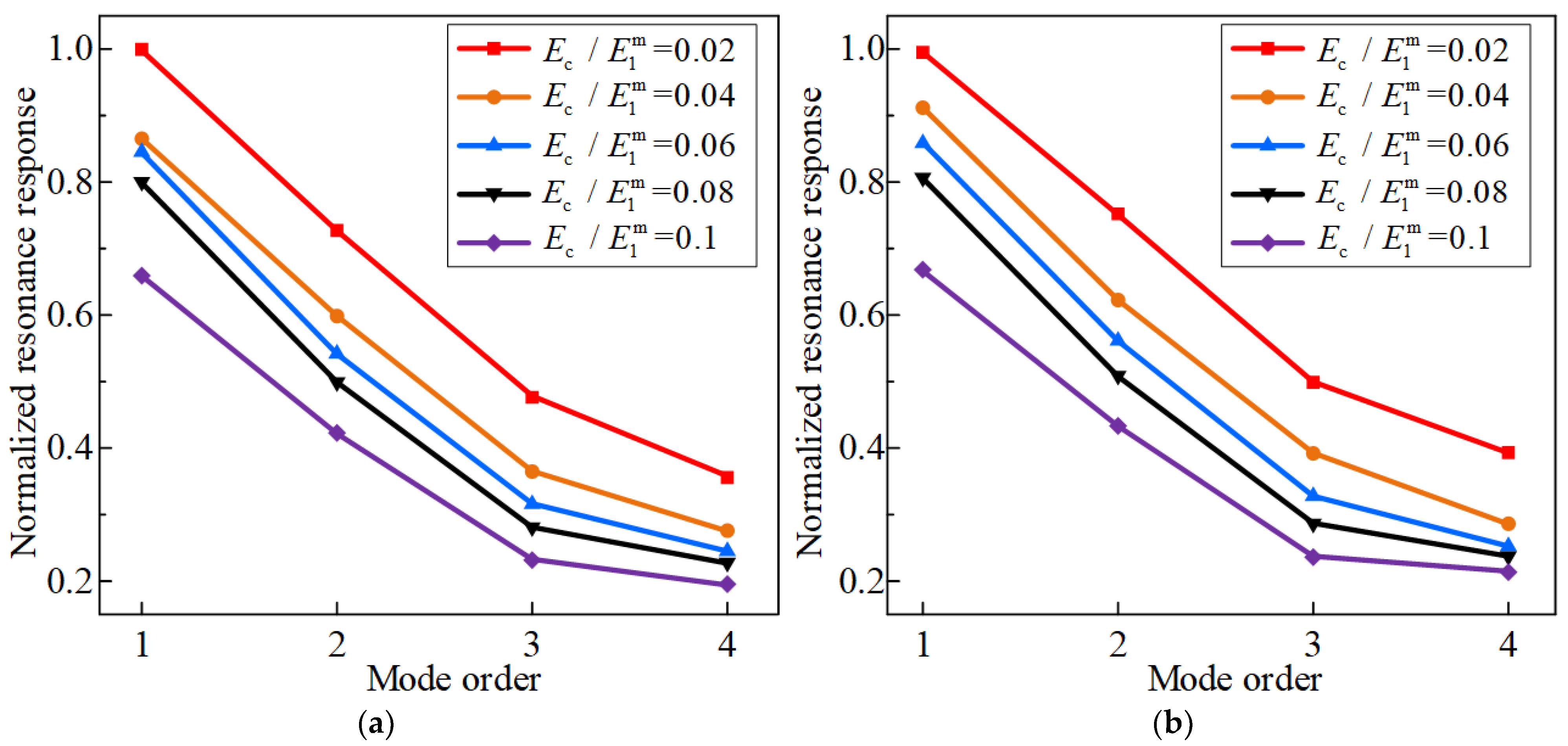 Materials 17 04576 g013 Materials 17 04576 g013
