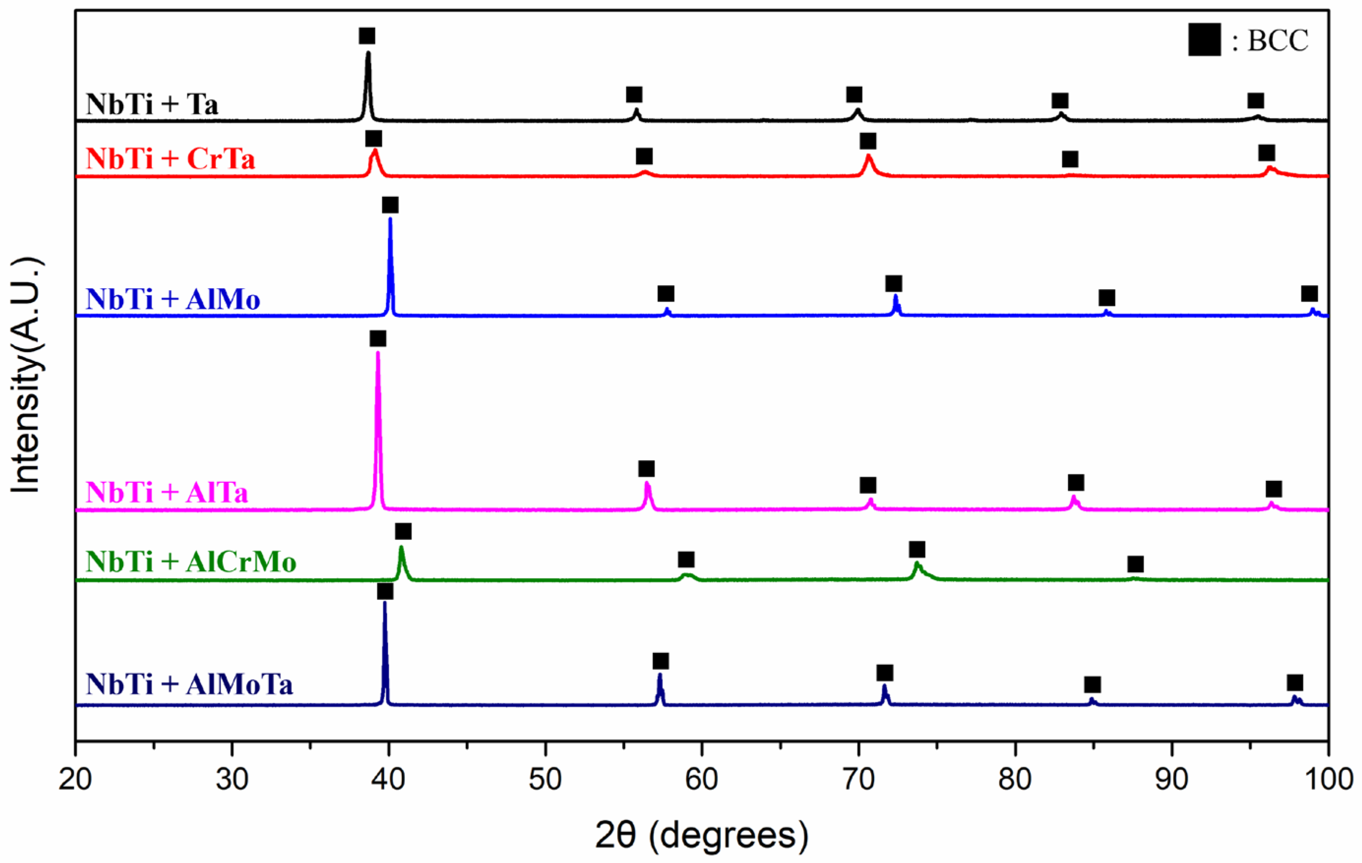 Materials 17 04579 g002