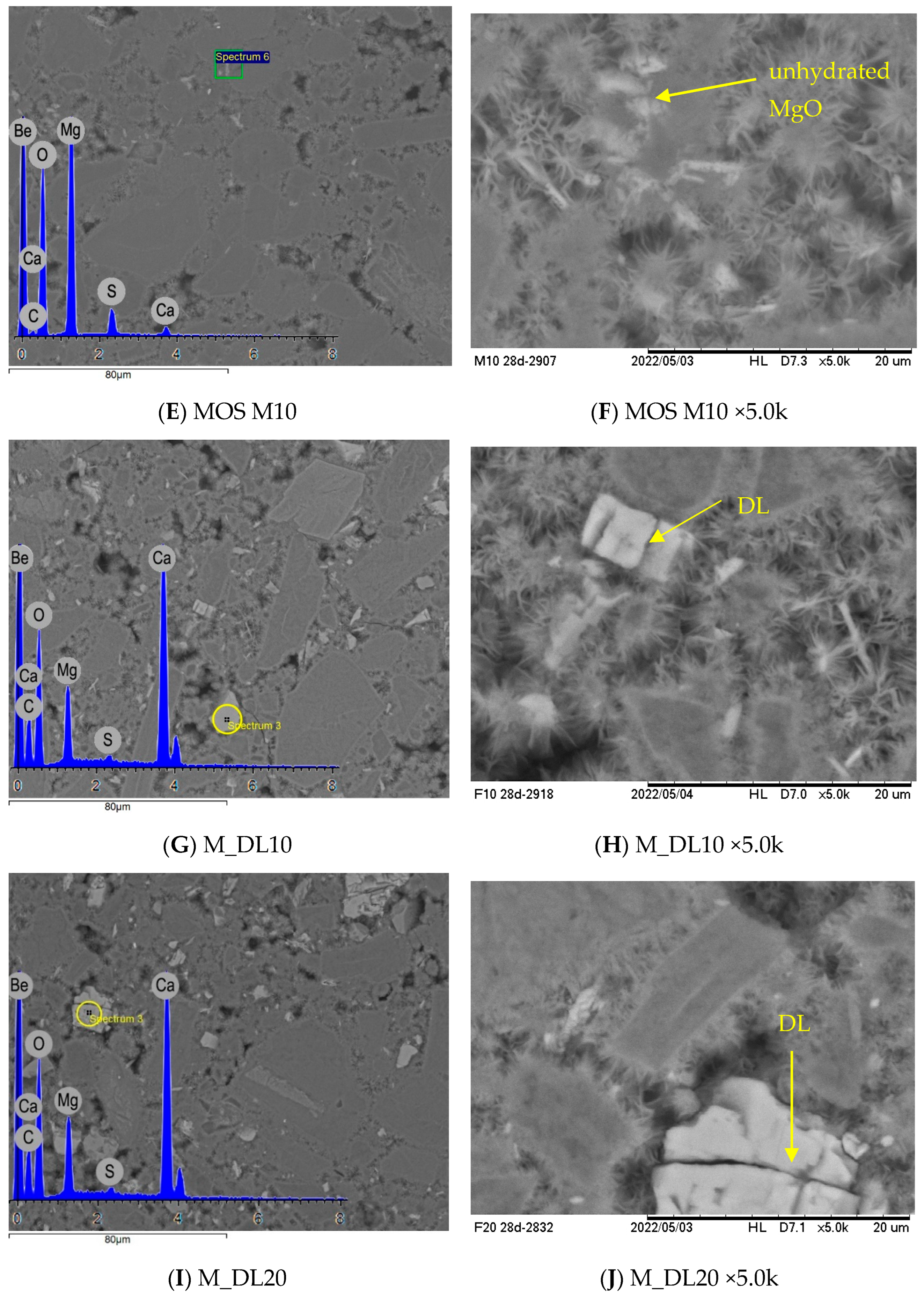 Materials 17 04580 g011b