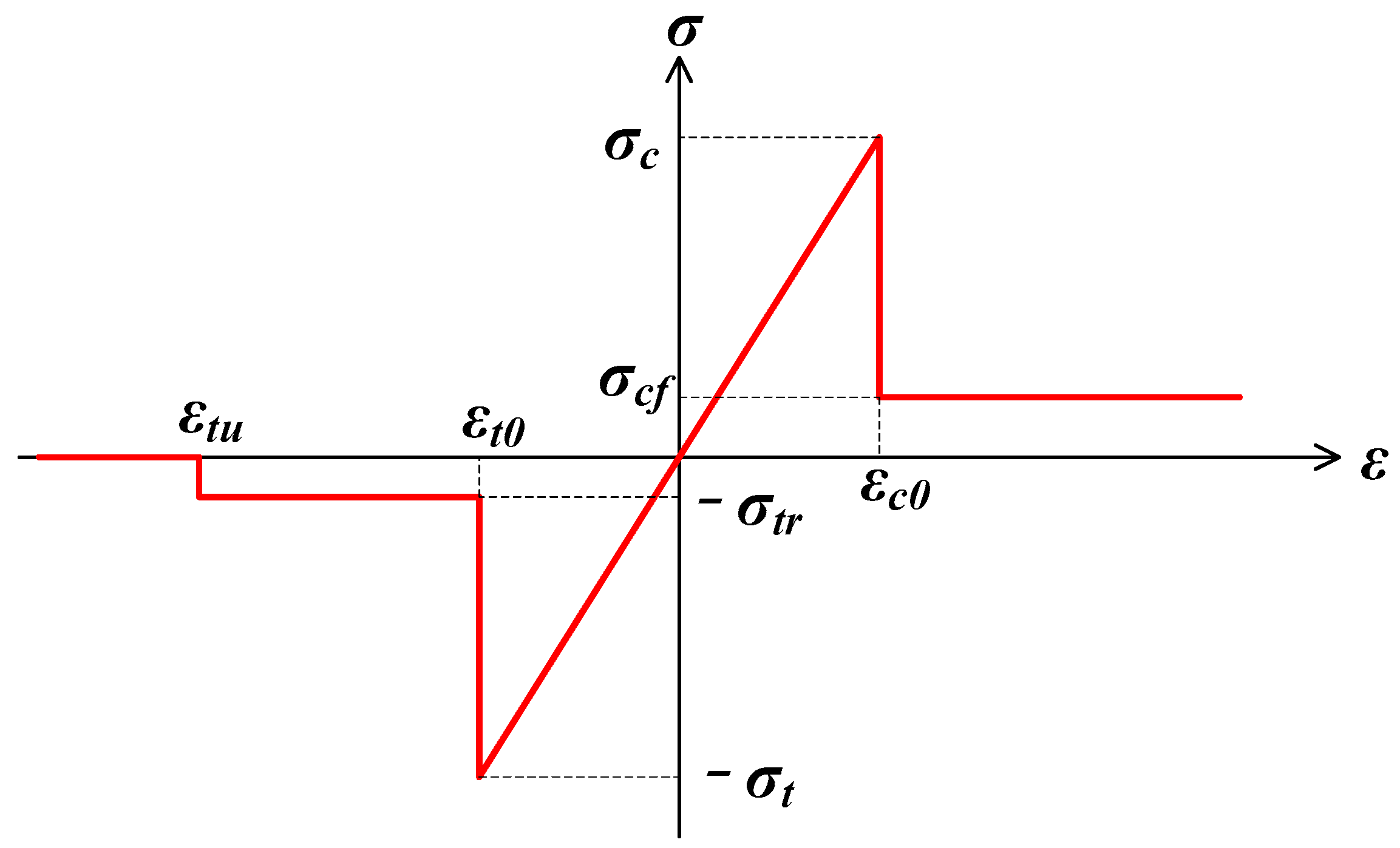 Materials 17 04588 g001