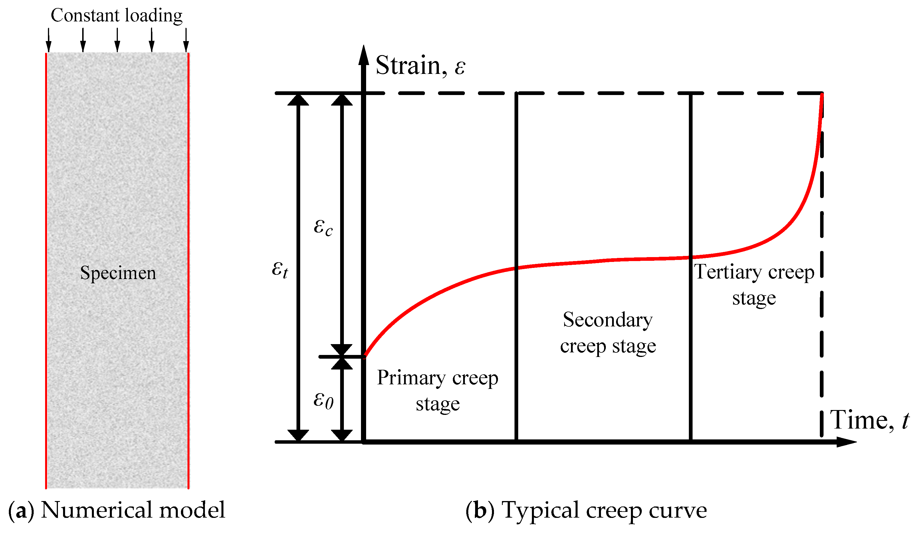 Materials 17 04588 g007