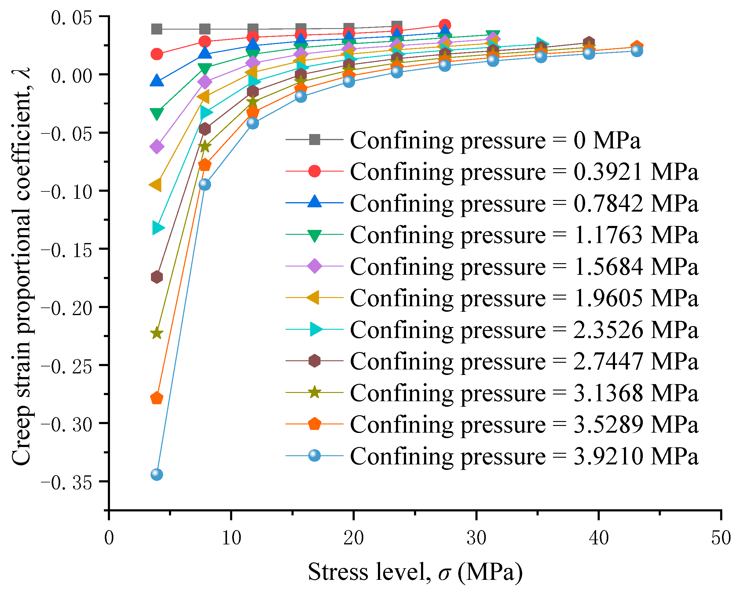 Materials 17 04588 g012