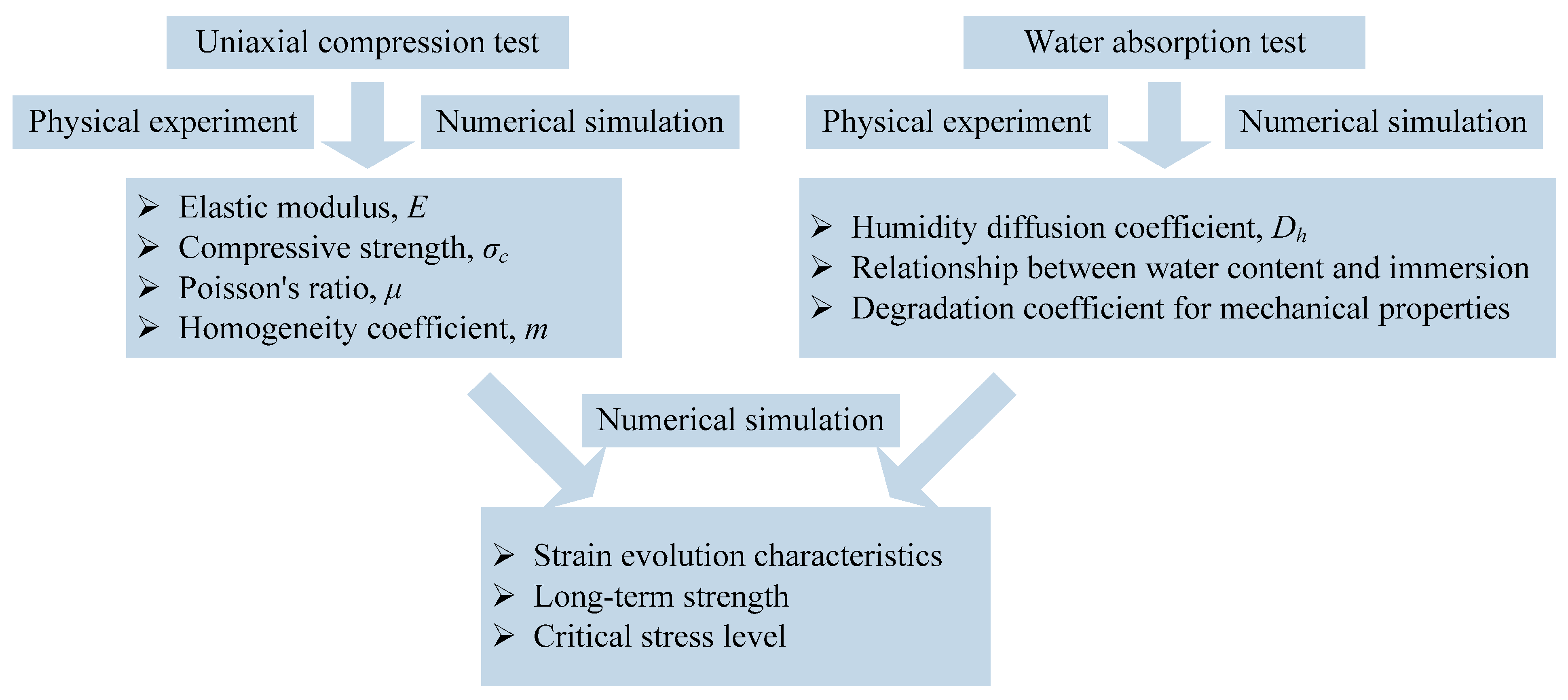 Materials 17 04588 g014