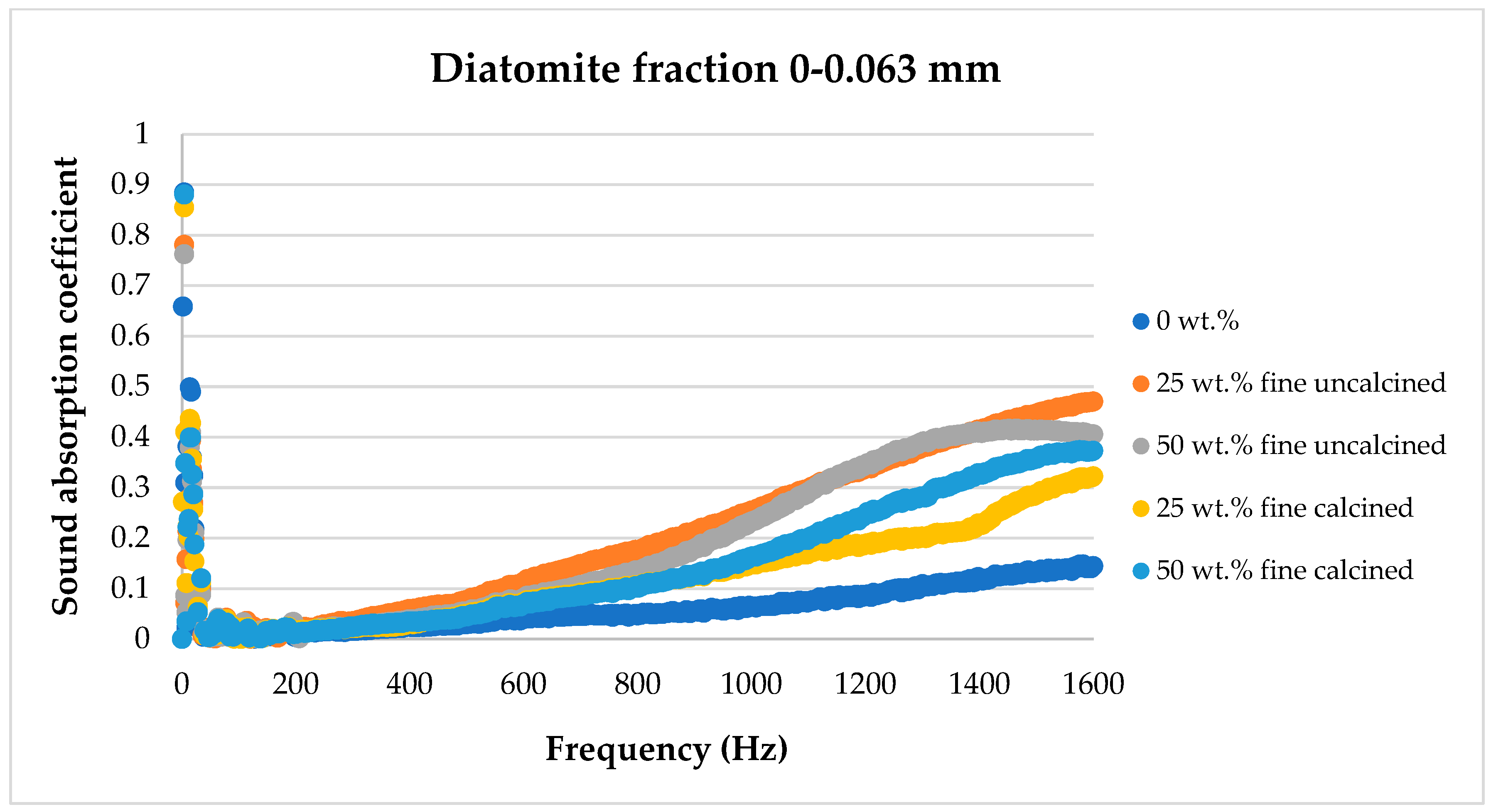 Materials 17 04590 g008