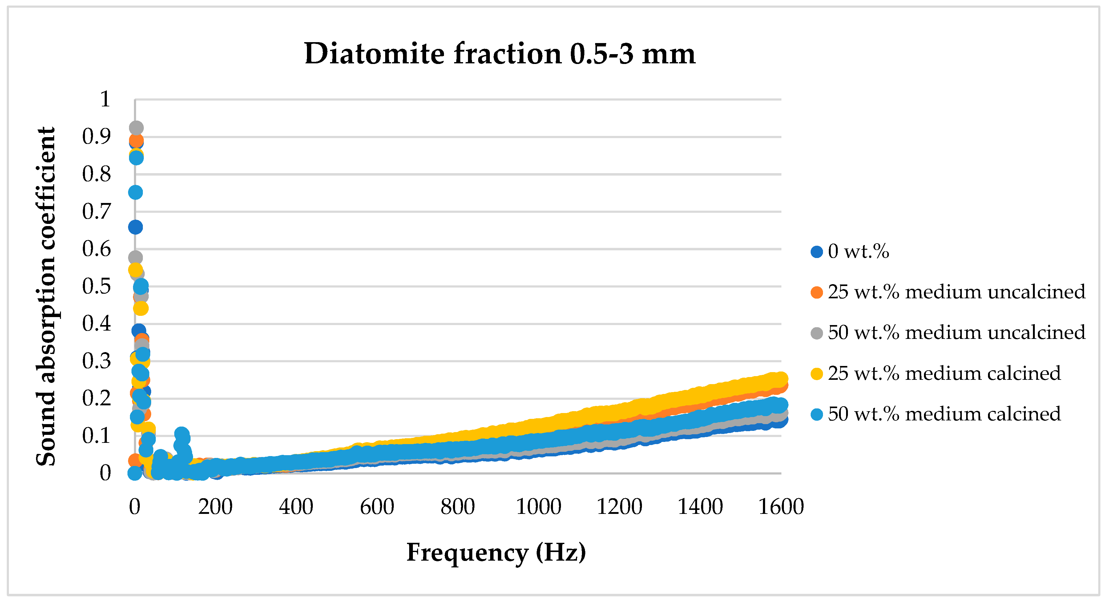 Materials 17 04590 g009
