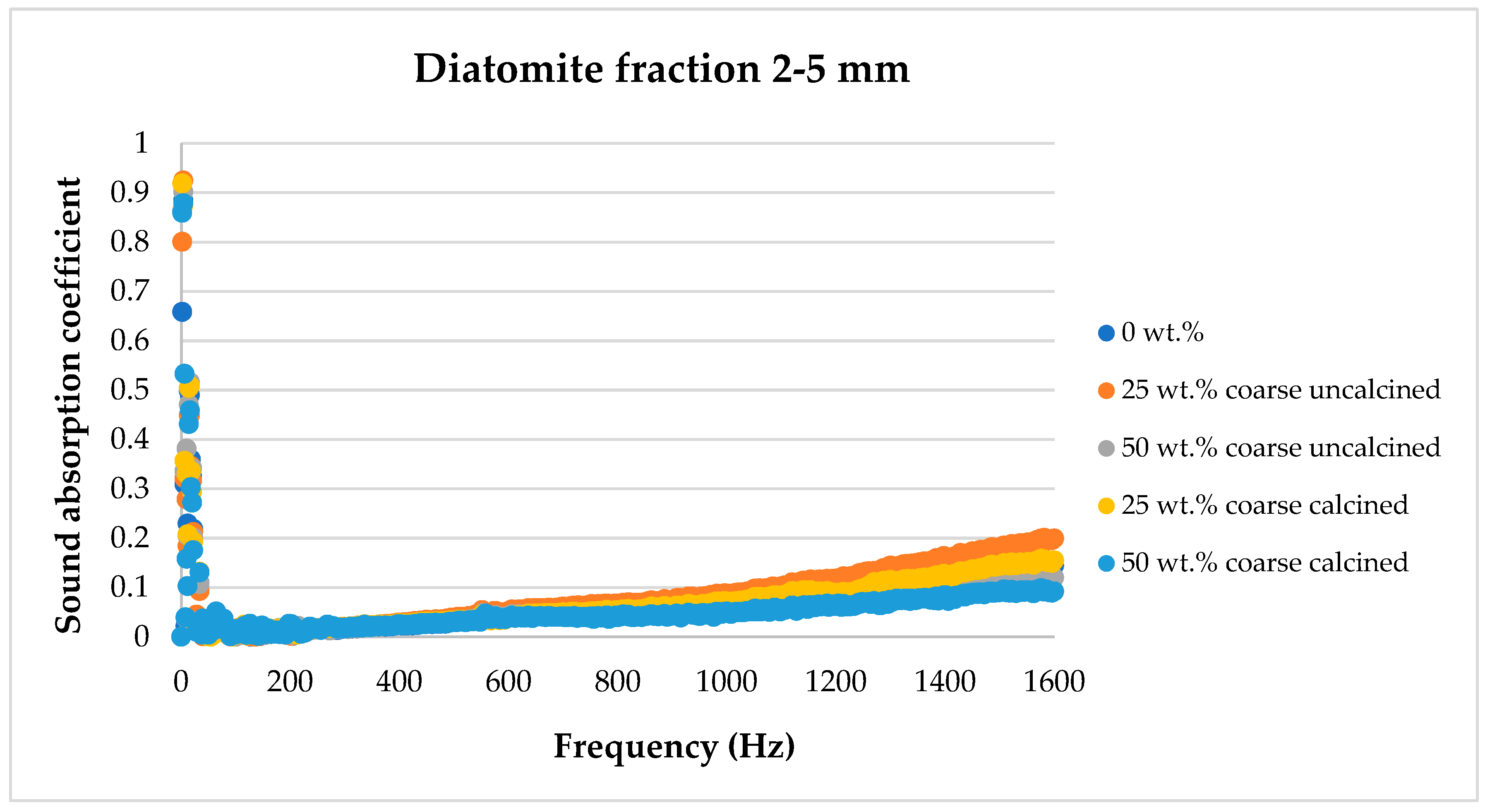 Materials 17 04590 g010