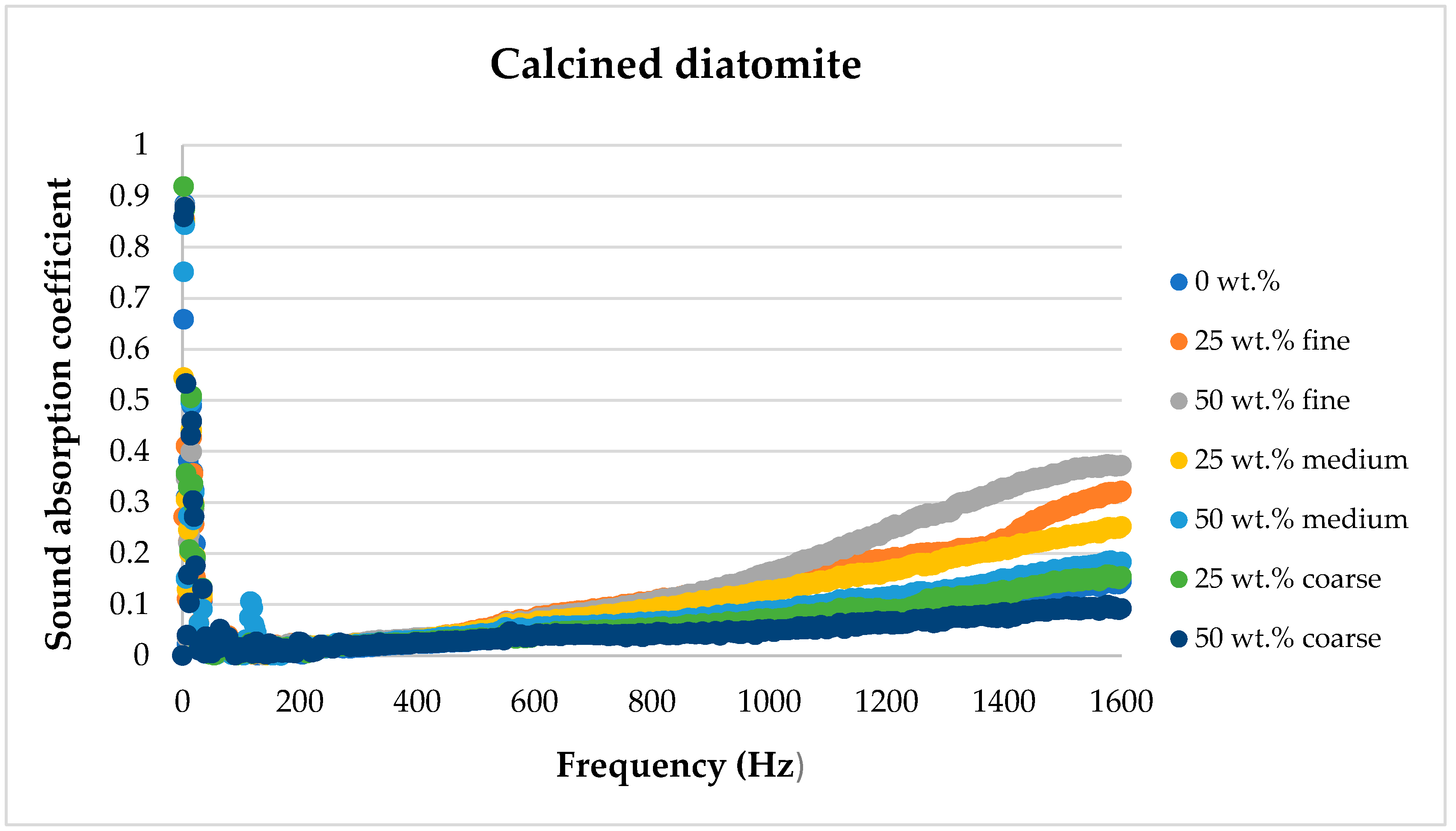 Materials 17 04590 g011