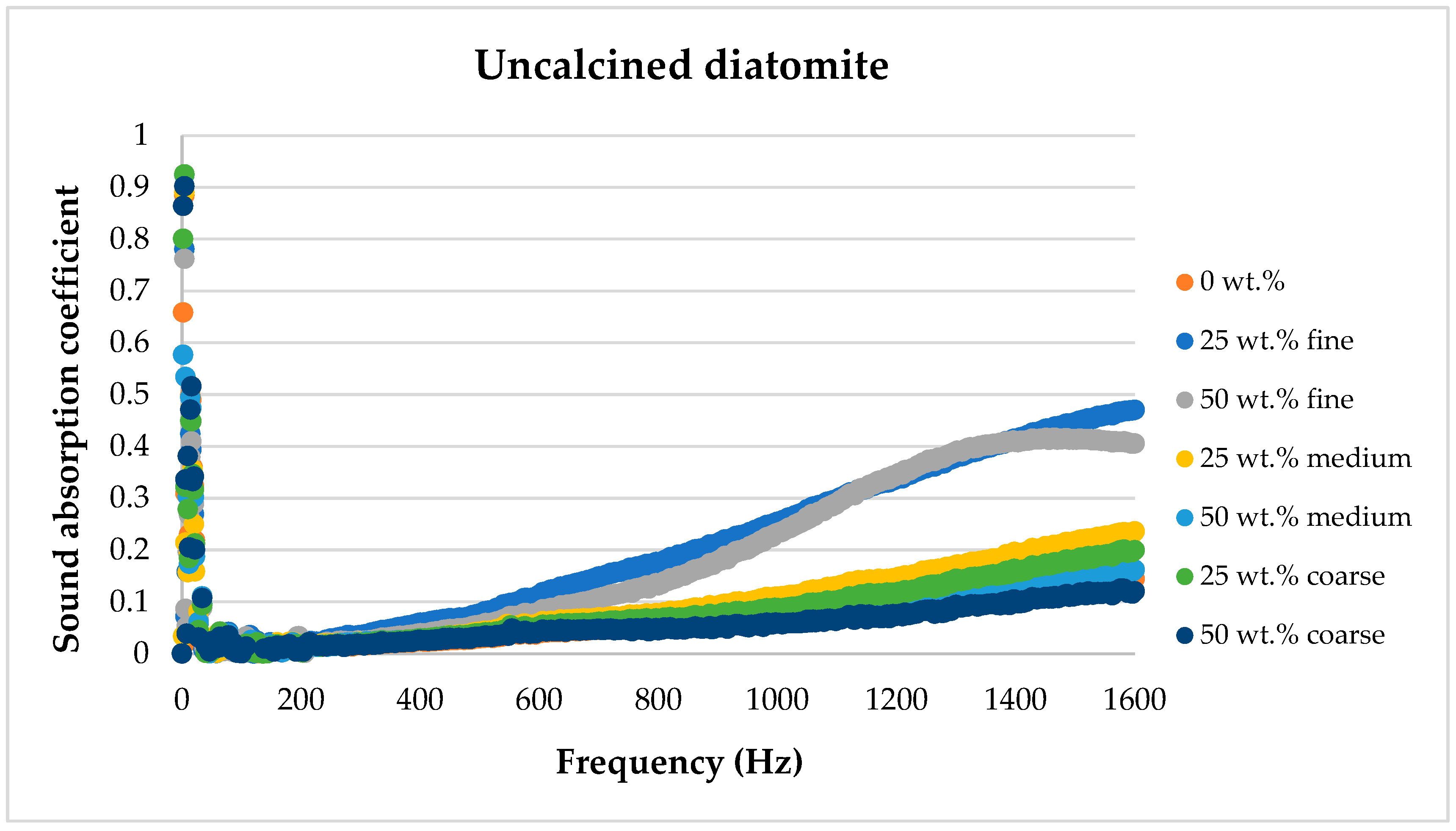 Materials 17 04590 g012