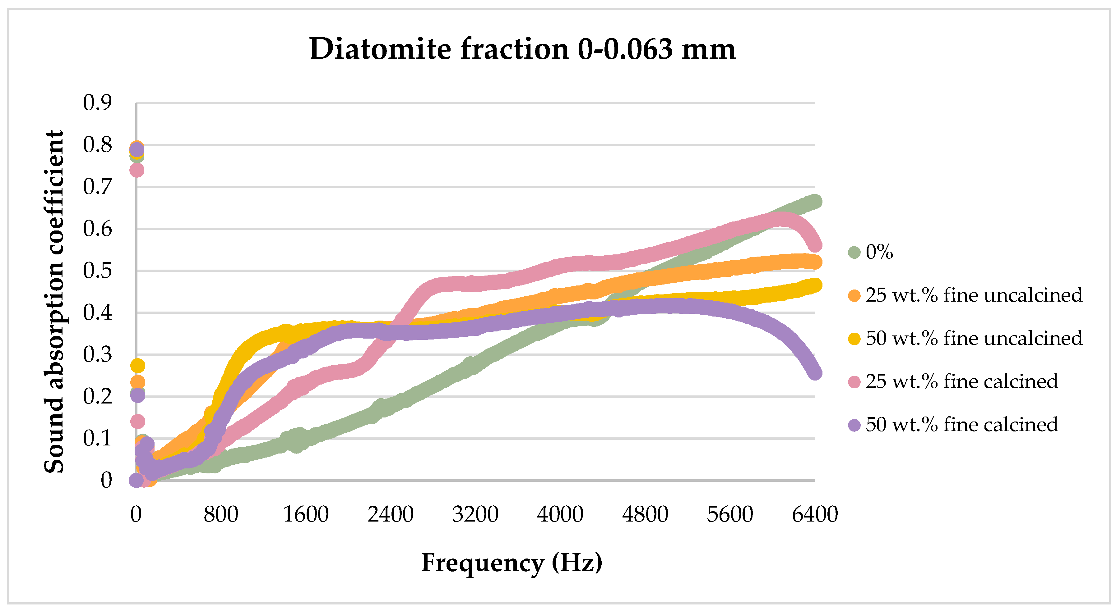 Materials 17 04590 g013