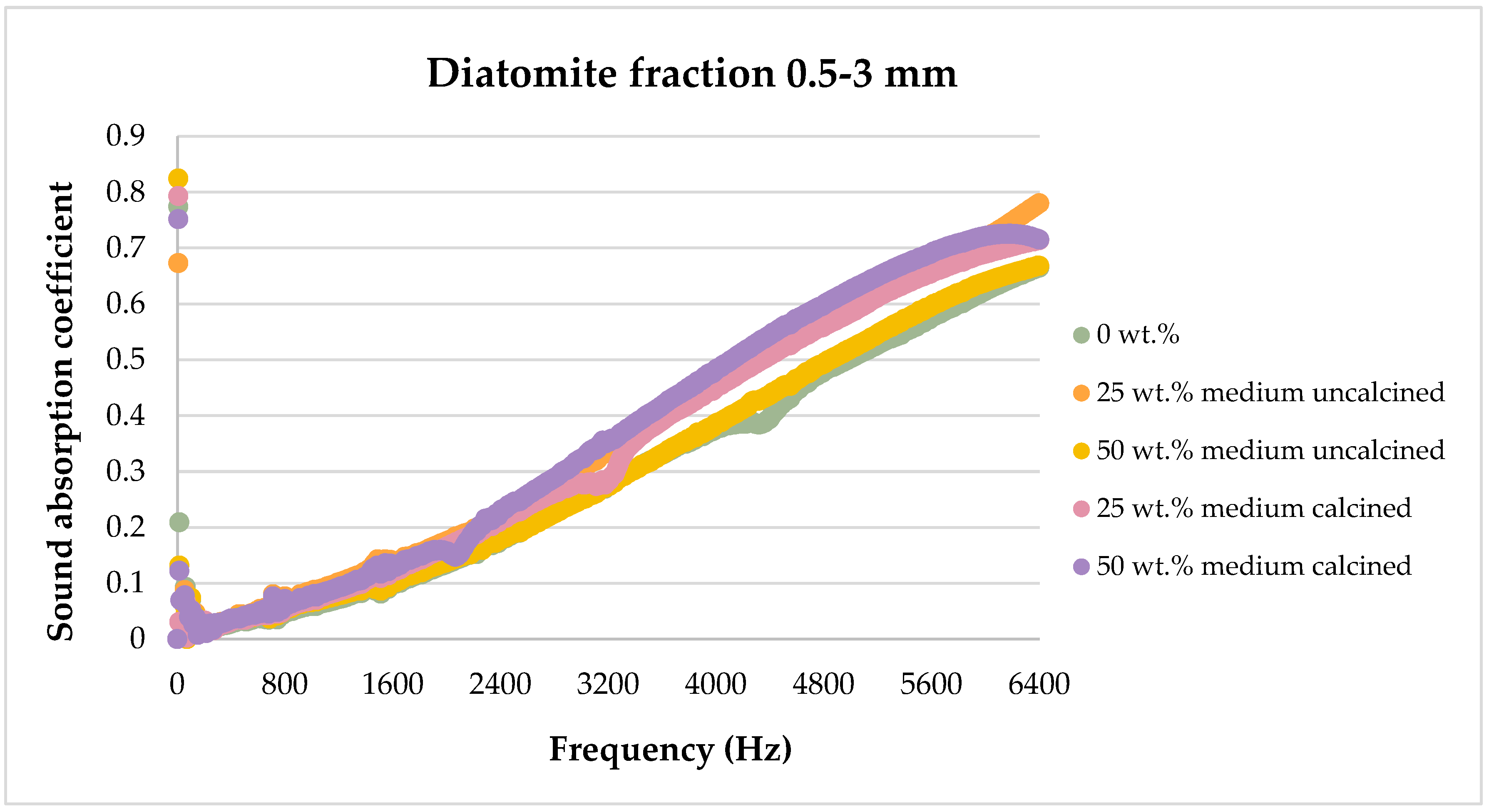 Materials 17 04590 g014