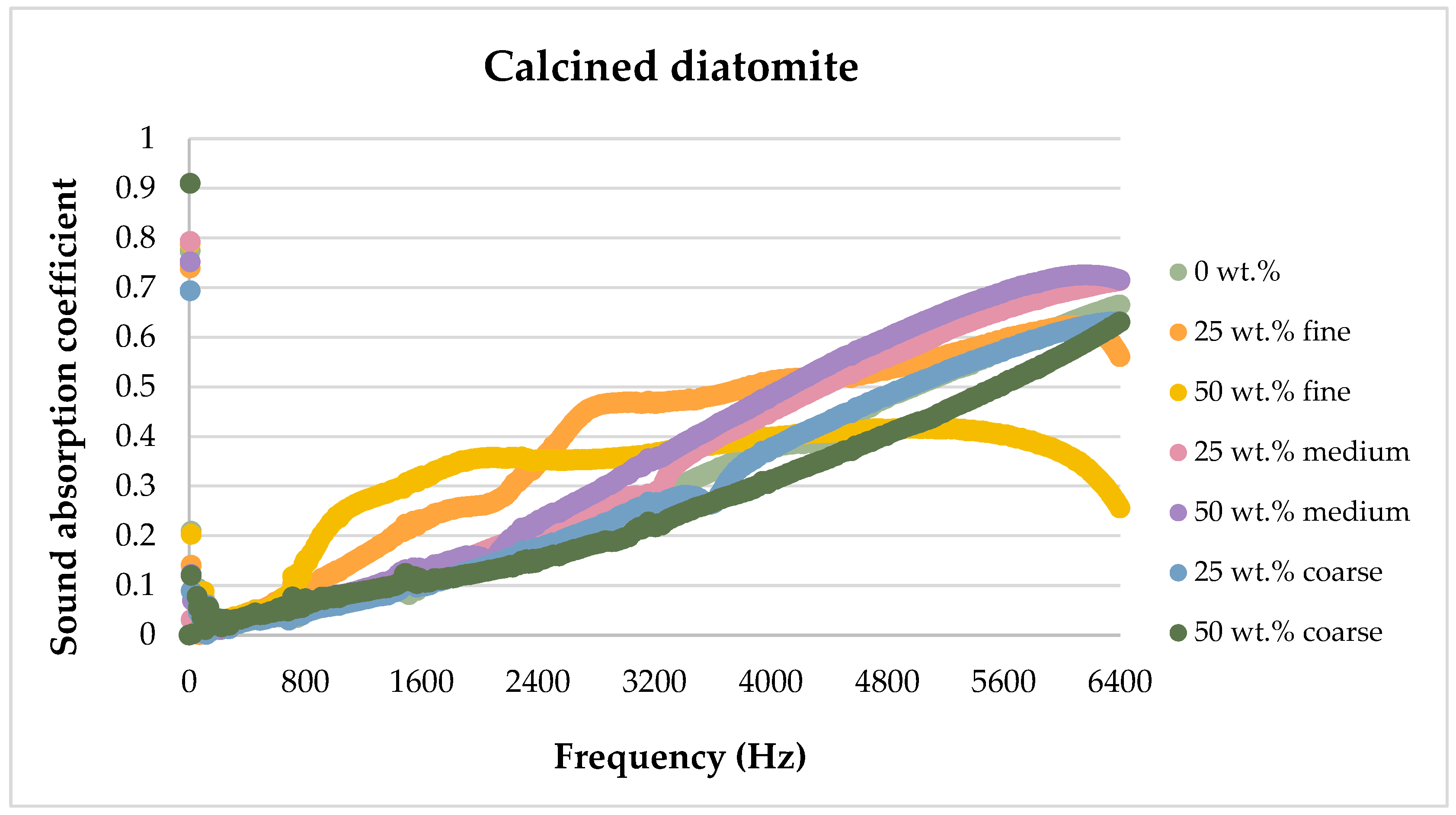 Materials 17 04590 g016