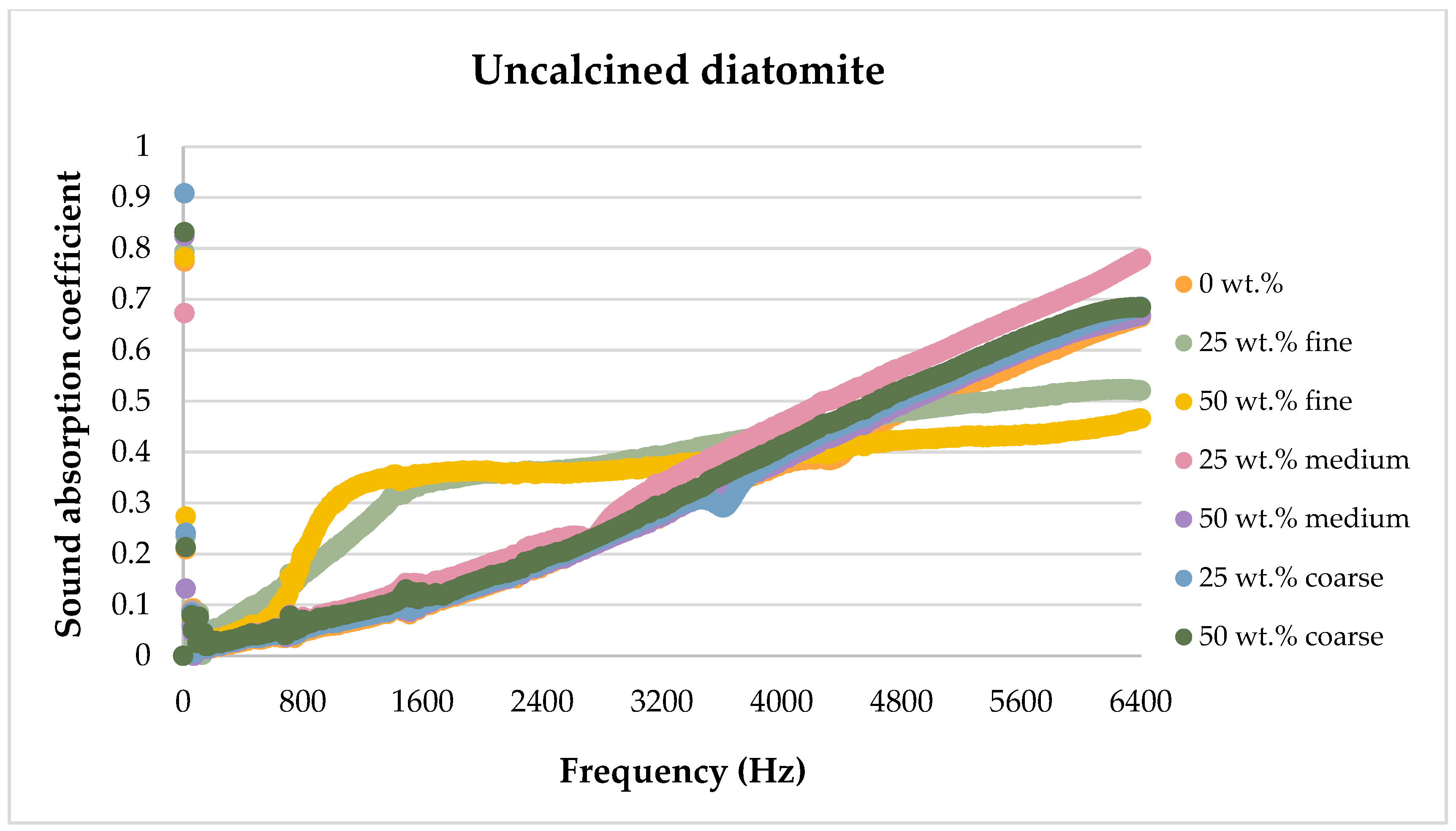Materials 17 04590 g017