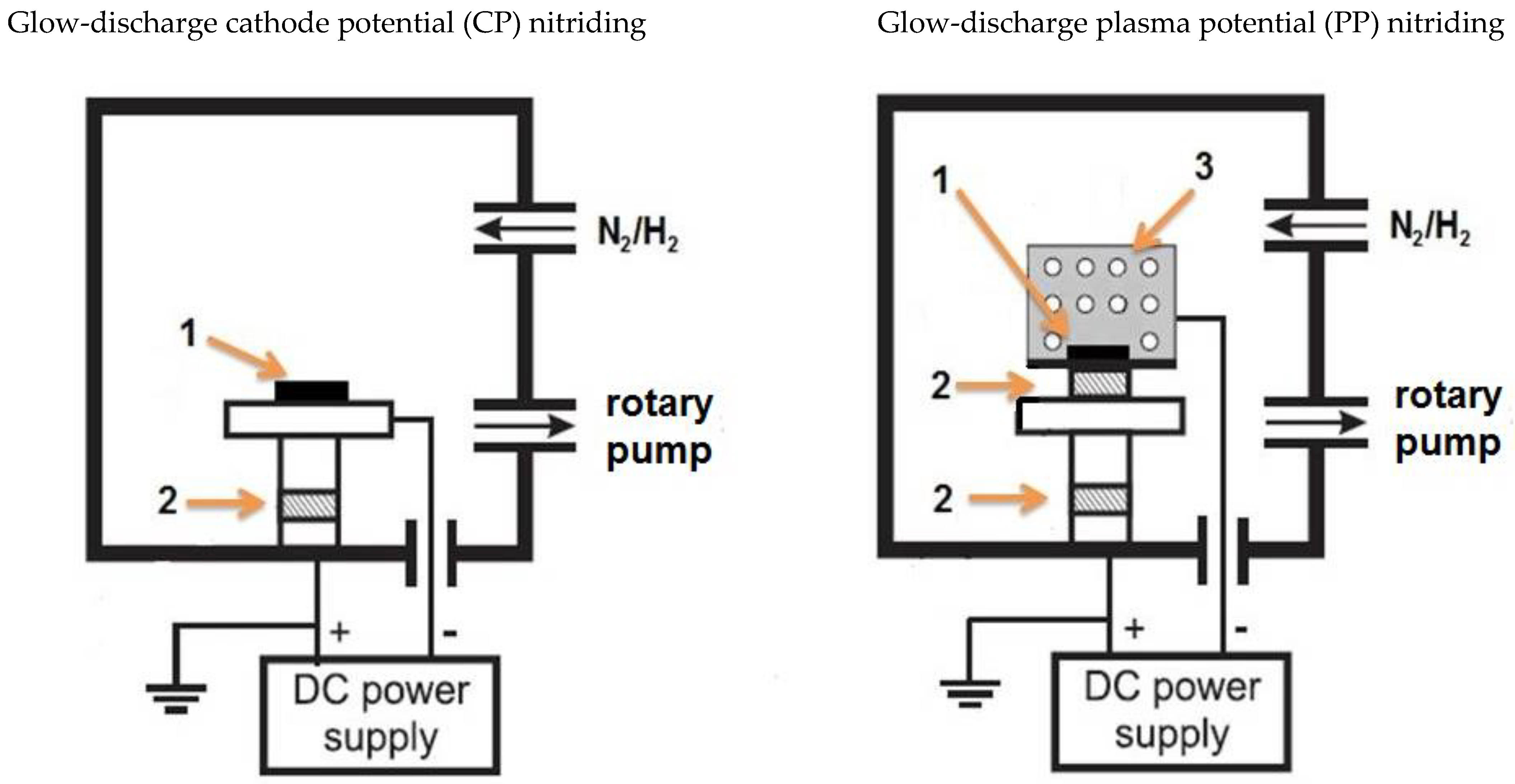 Materials 17 04592 g001