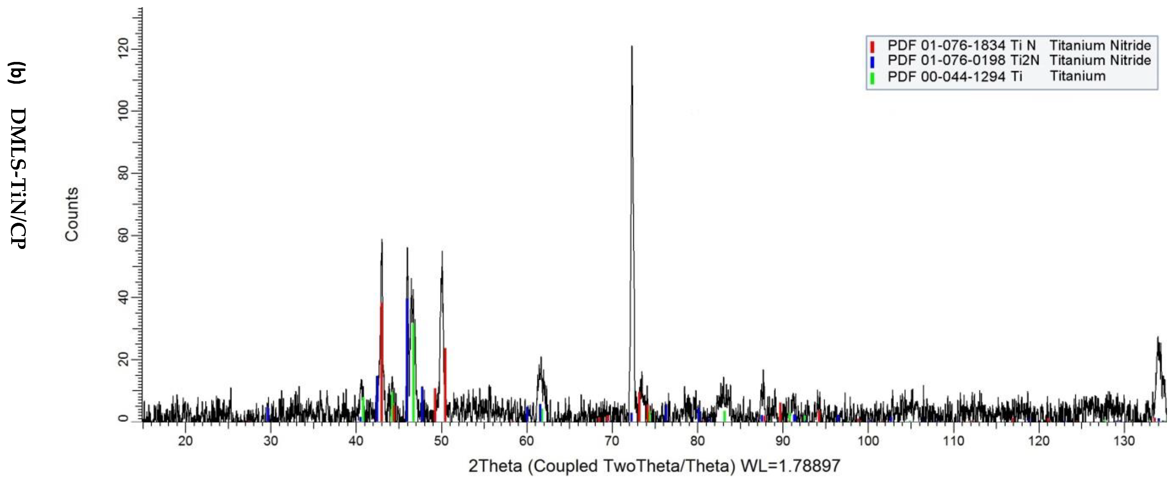 Materials 17 04592 g003b