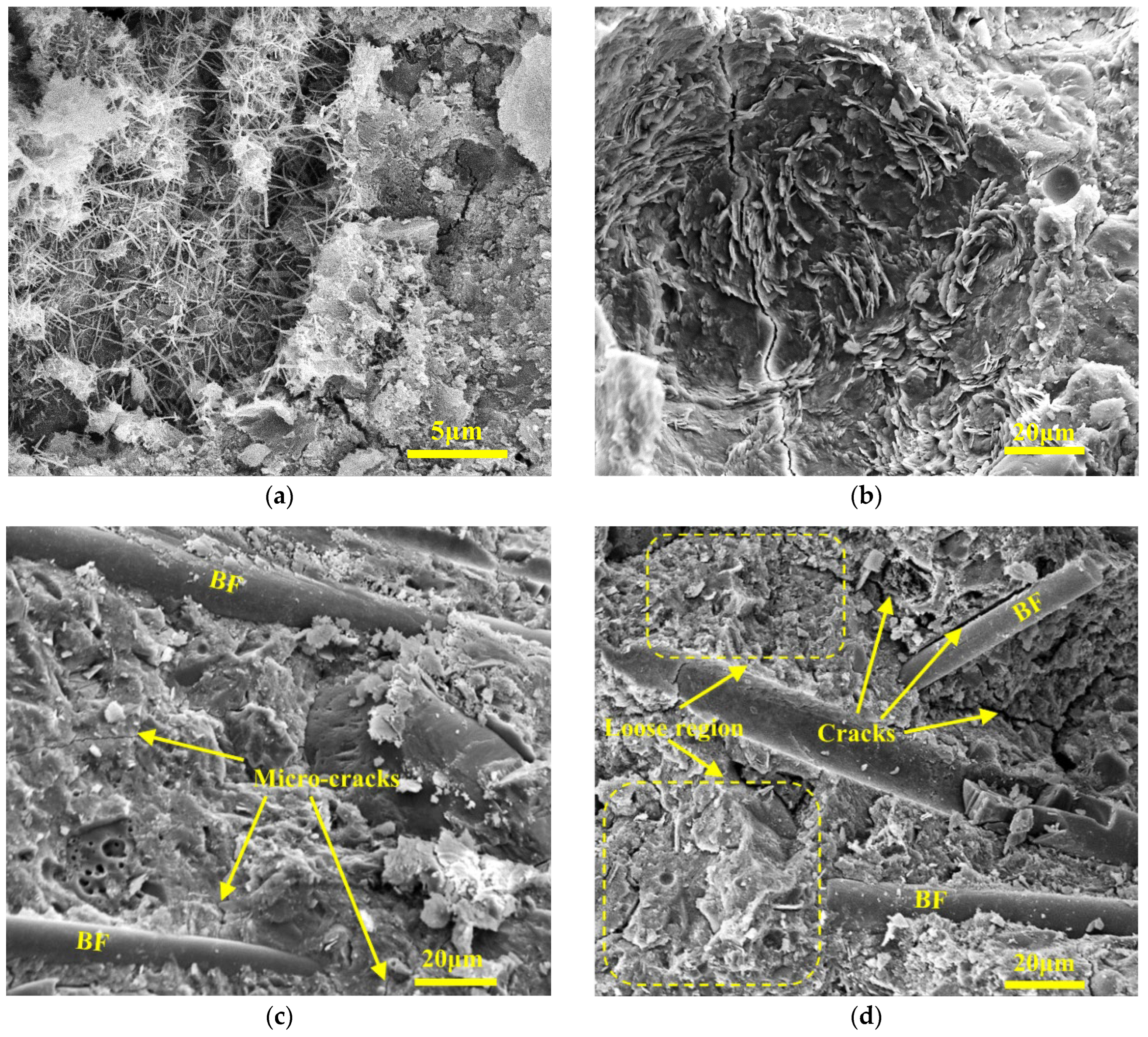 Materials 17 04593 g011