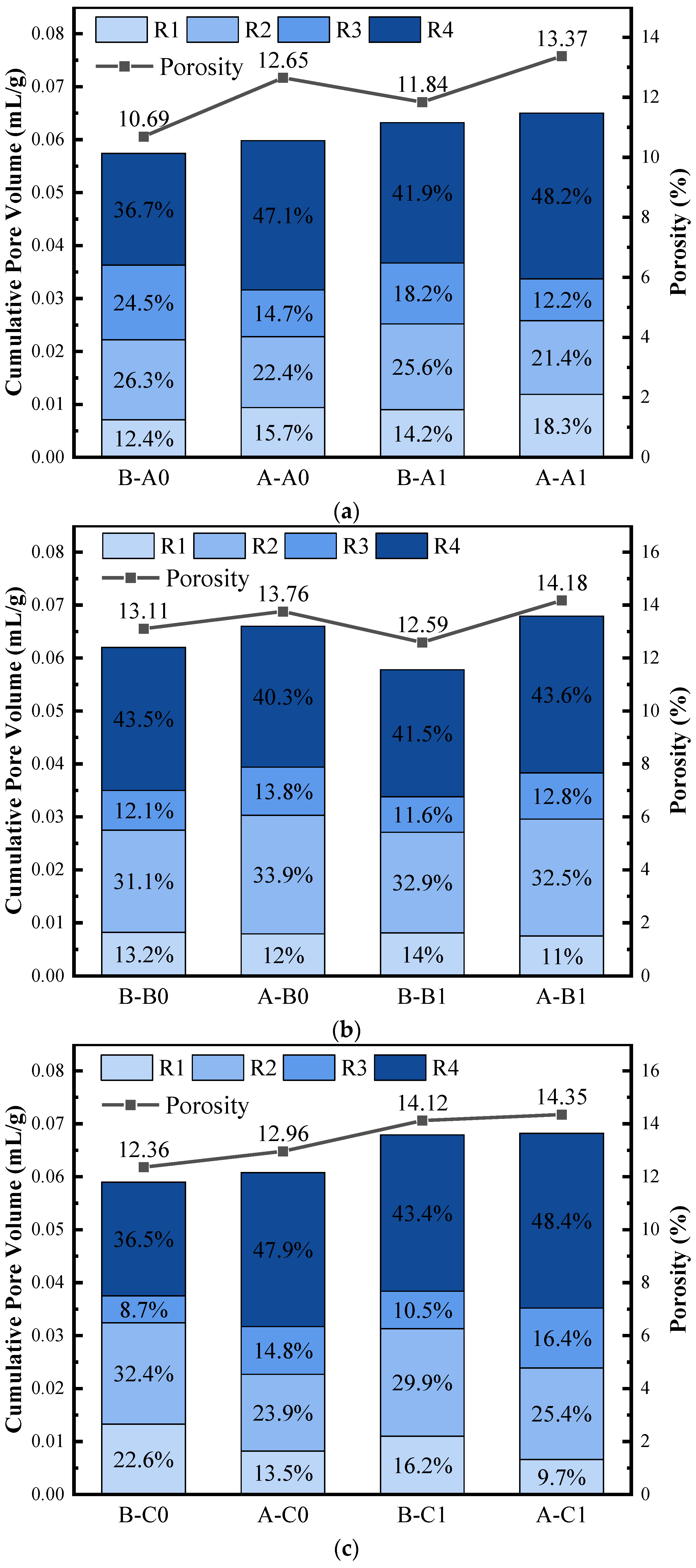 Materials 17 04593 g013