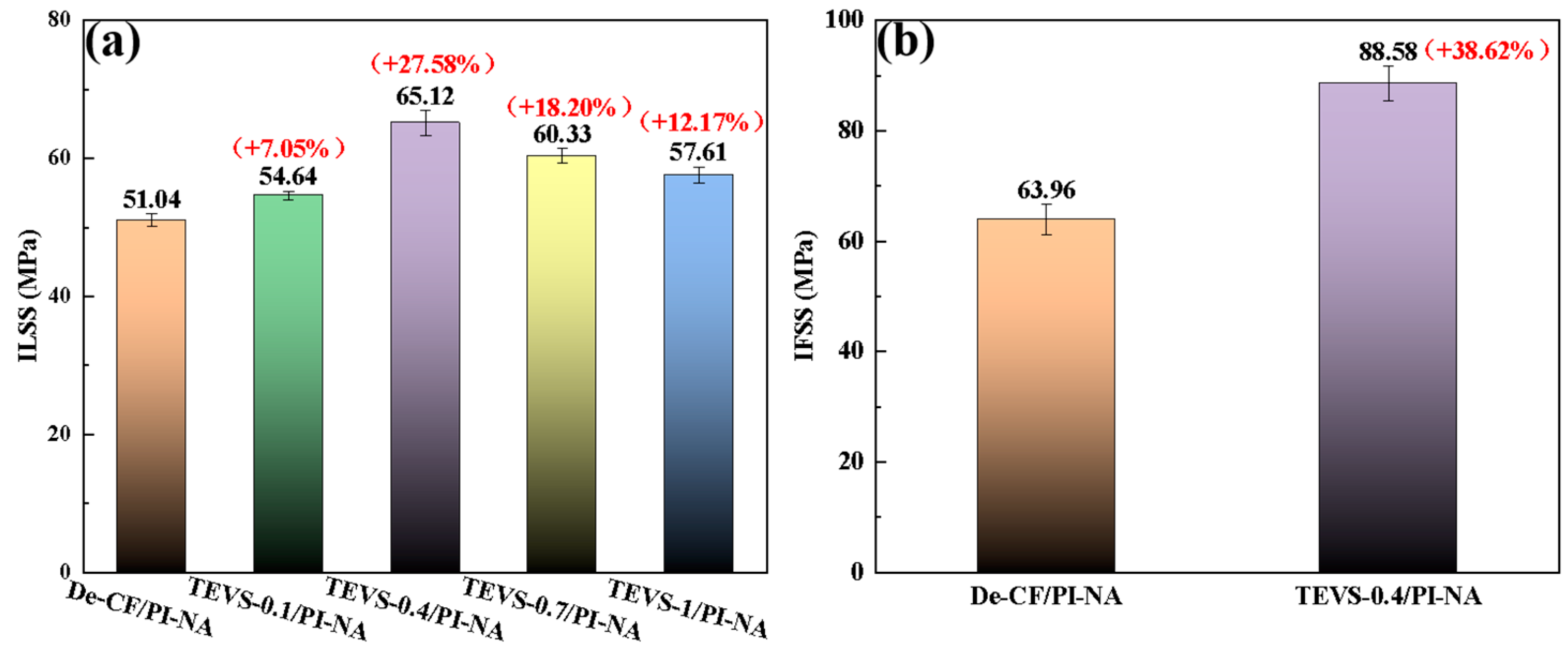 Materials 17 04594 g008