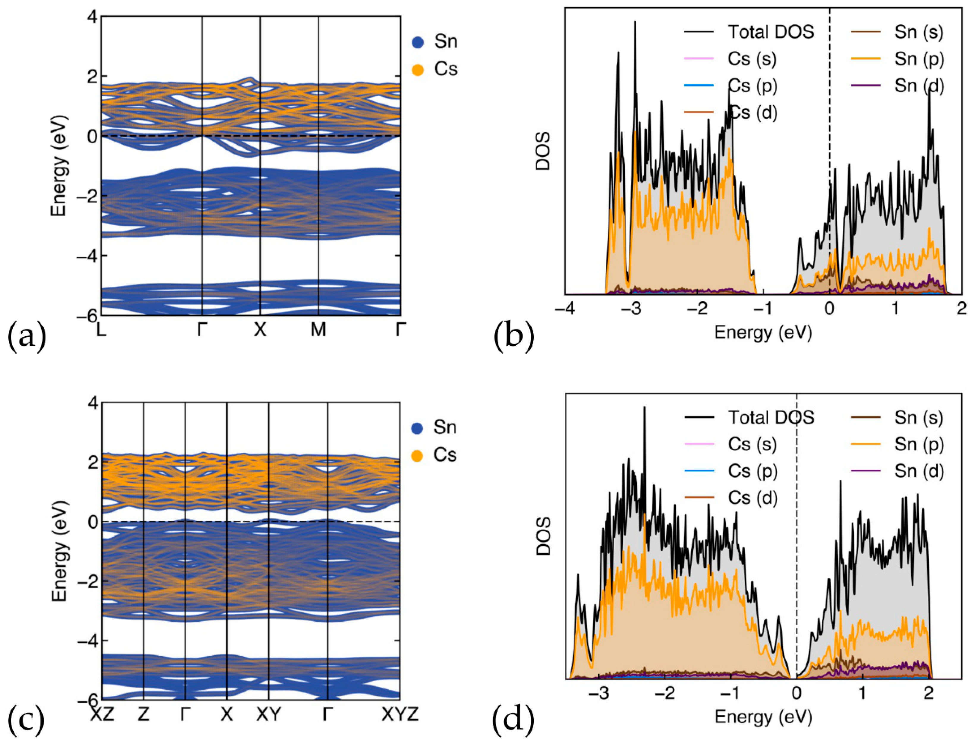 Materials 17 04595 g004