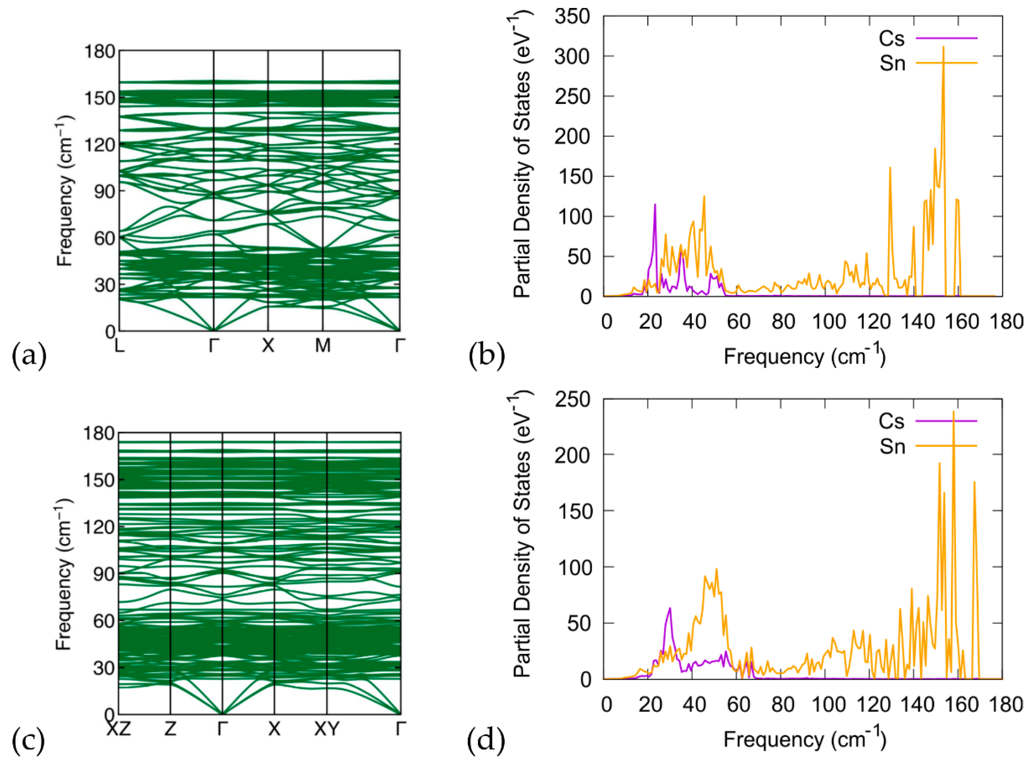 Materials 17 04595 g008