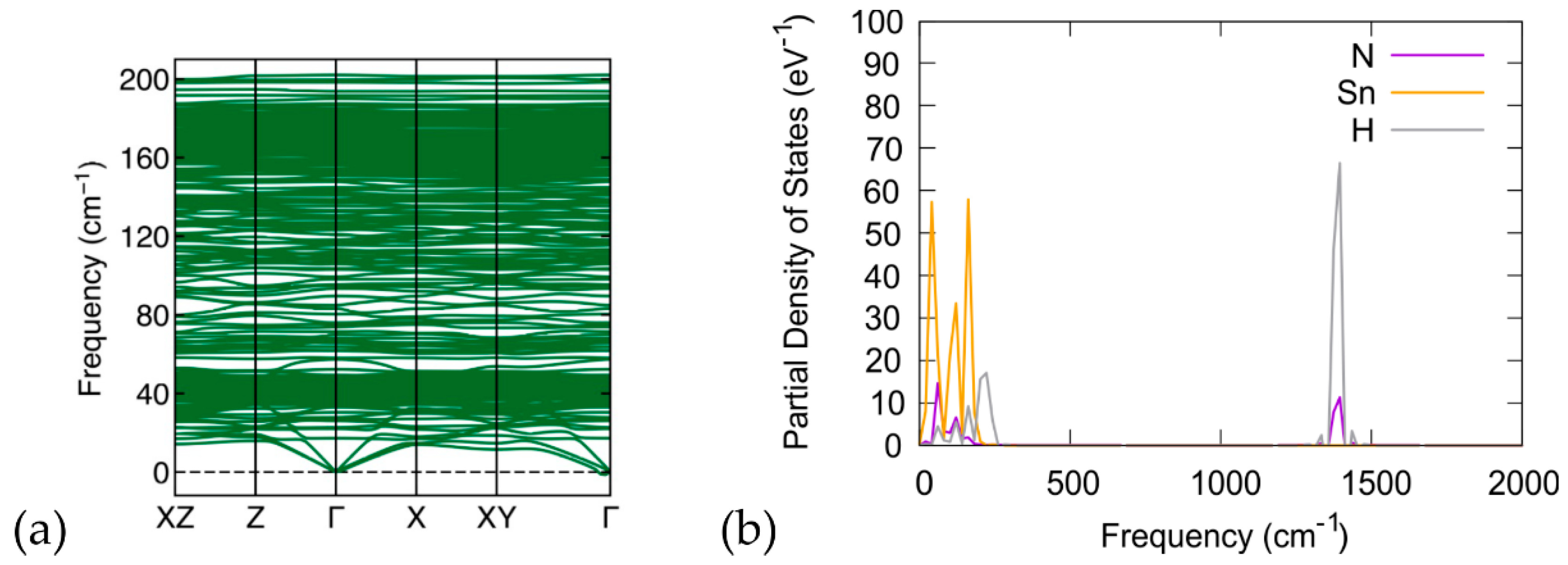 Materials 17 04595 g009
