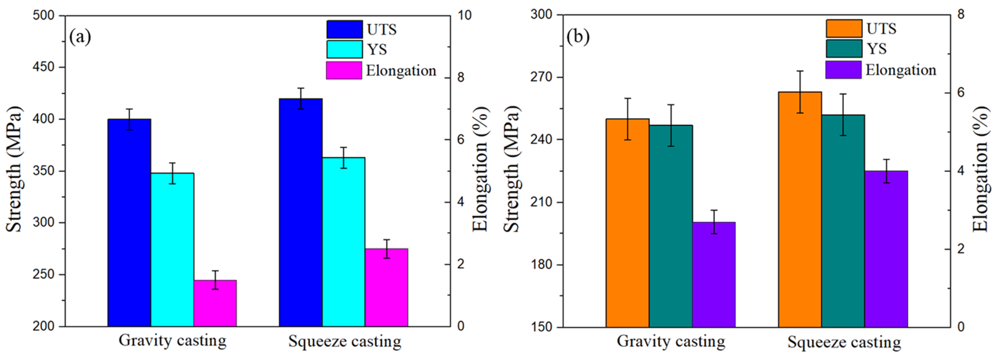 Materials 17 04598 g007