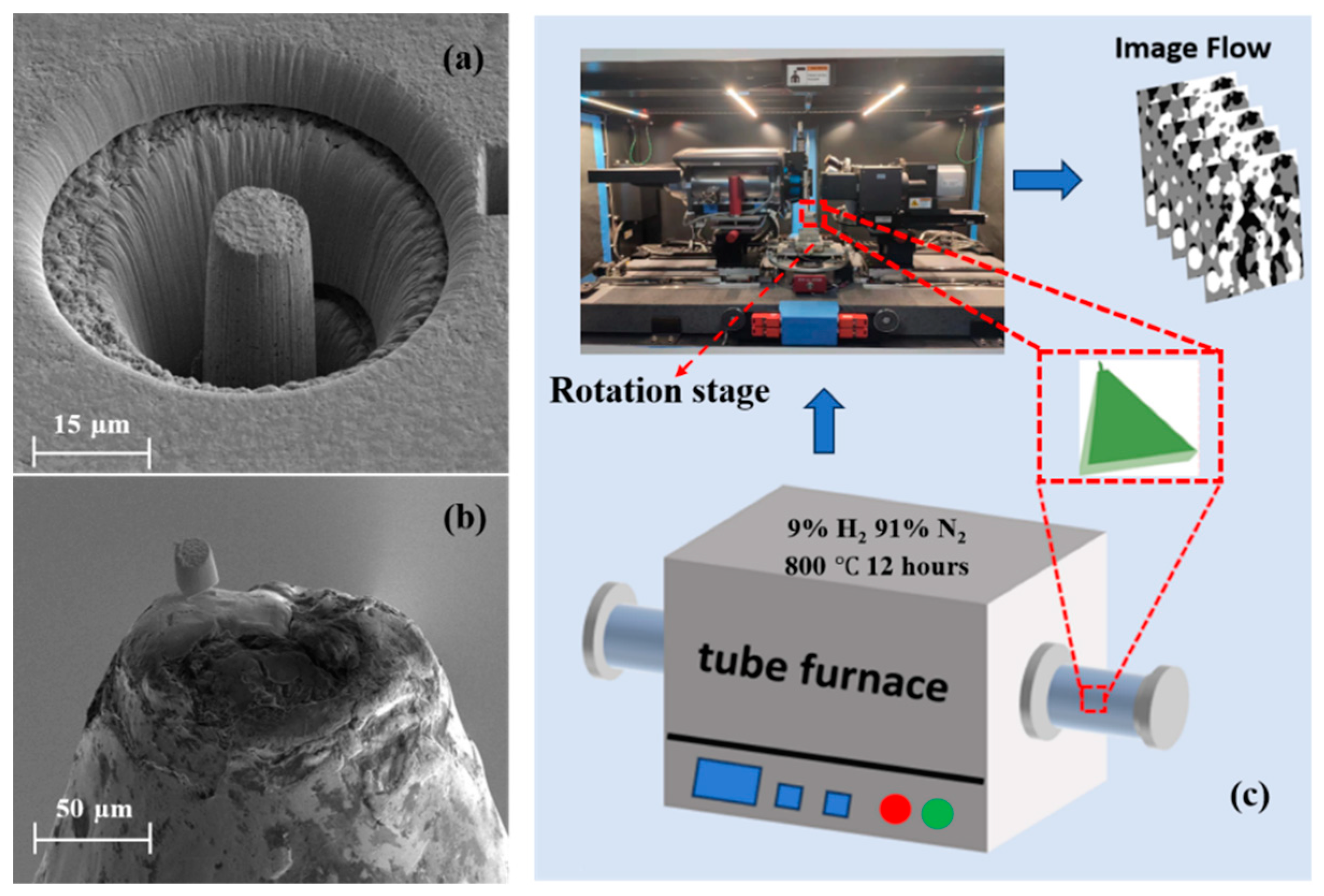 Materials 17 04599 g001