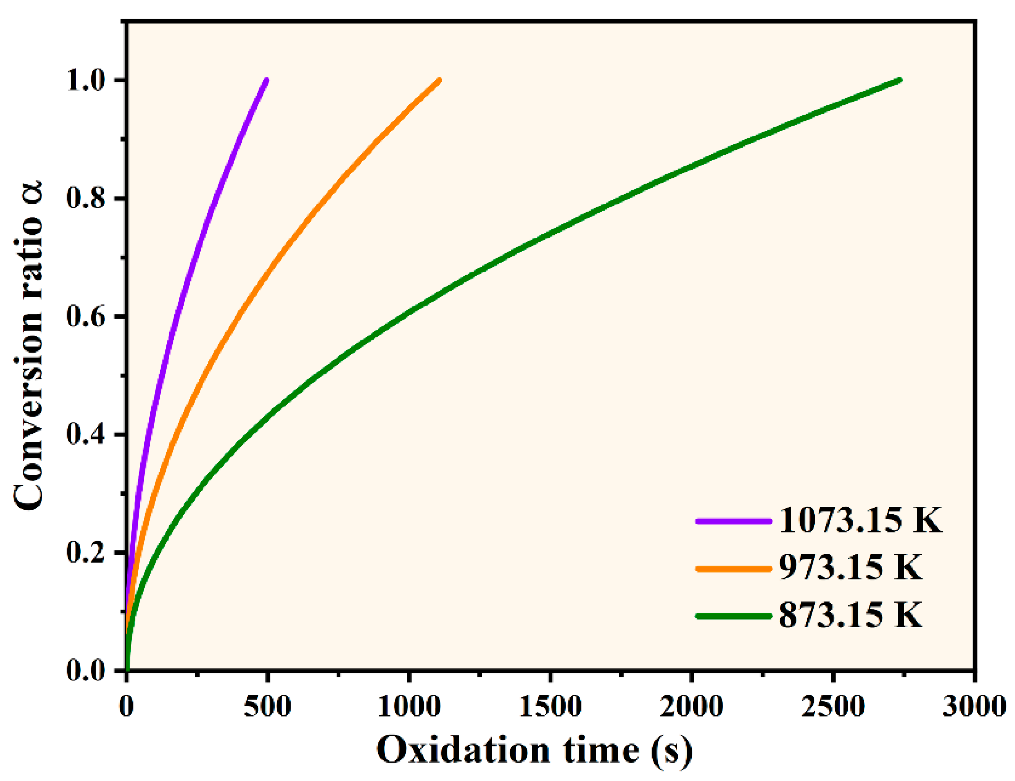 Materials 17 04599 g003