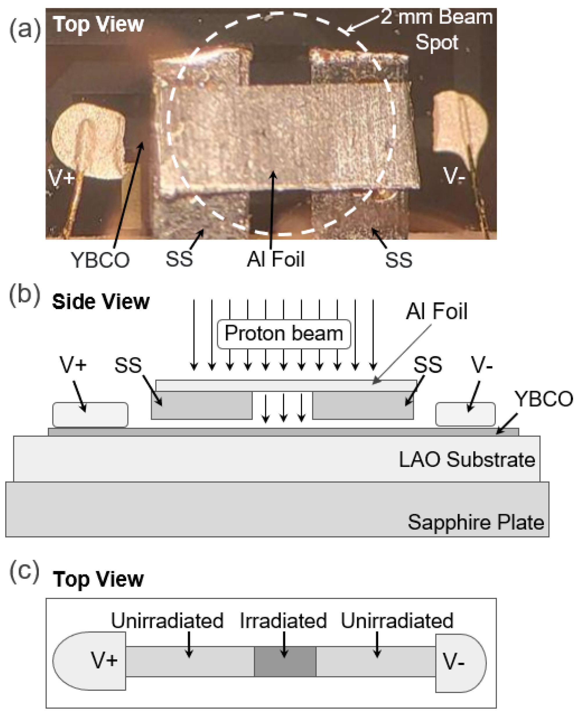 Materials 17 04601 g001 Materials 17 04601 g001