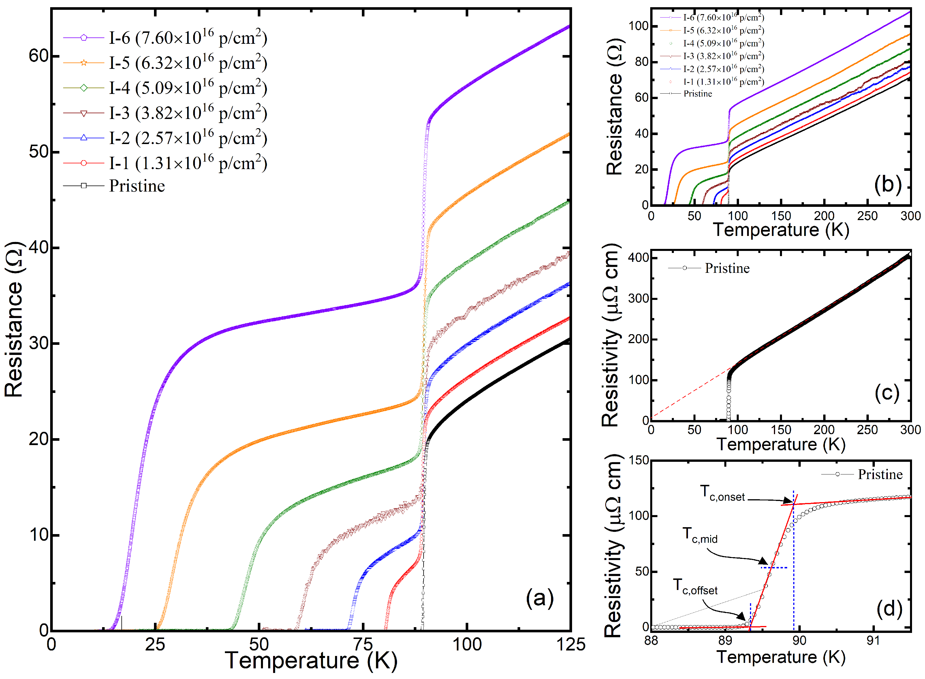 Materials 17 04601 g005 Materials 17 04601 g005