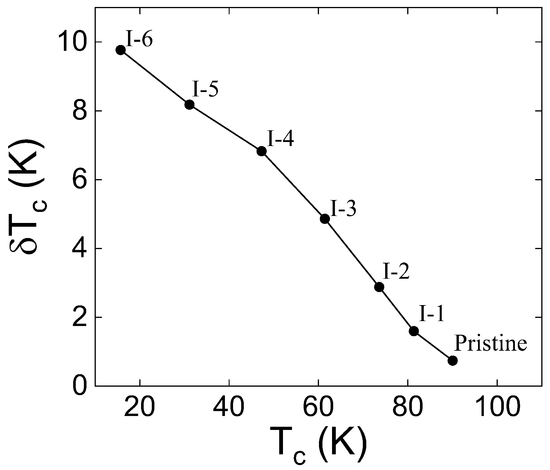Materials 17 04601 g006 Materials 17 04601 g006