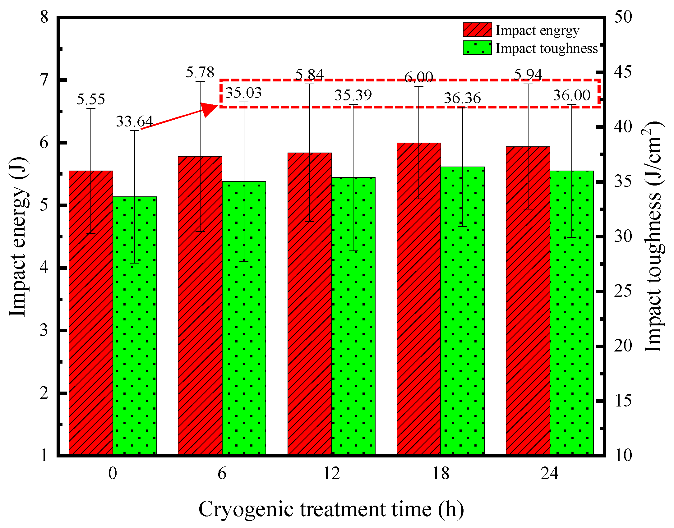 Materials 17 04603 g013