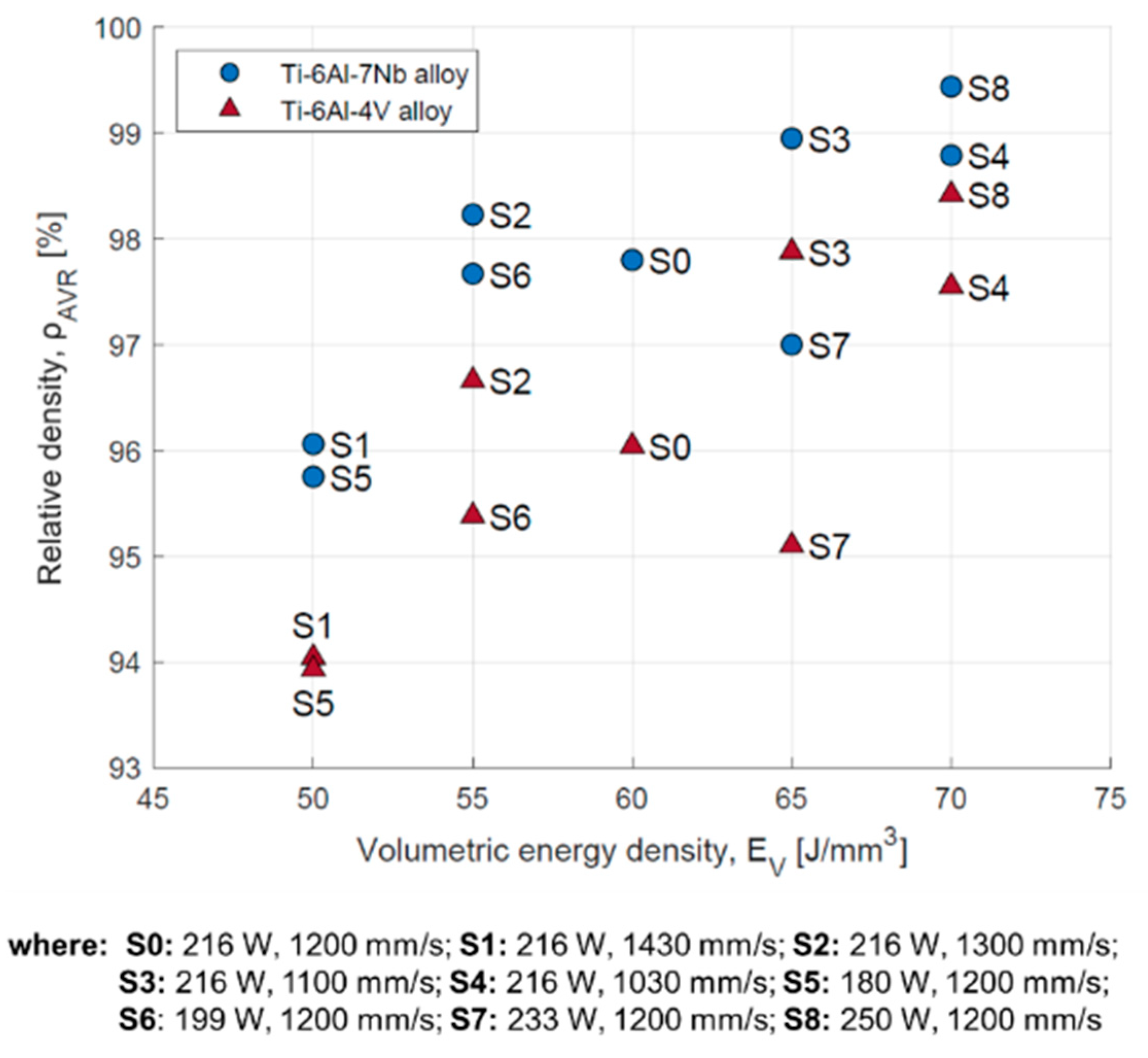 Materials 17 04604 g004