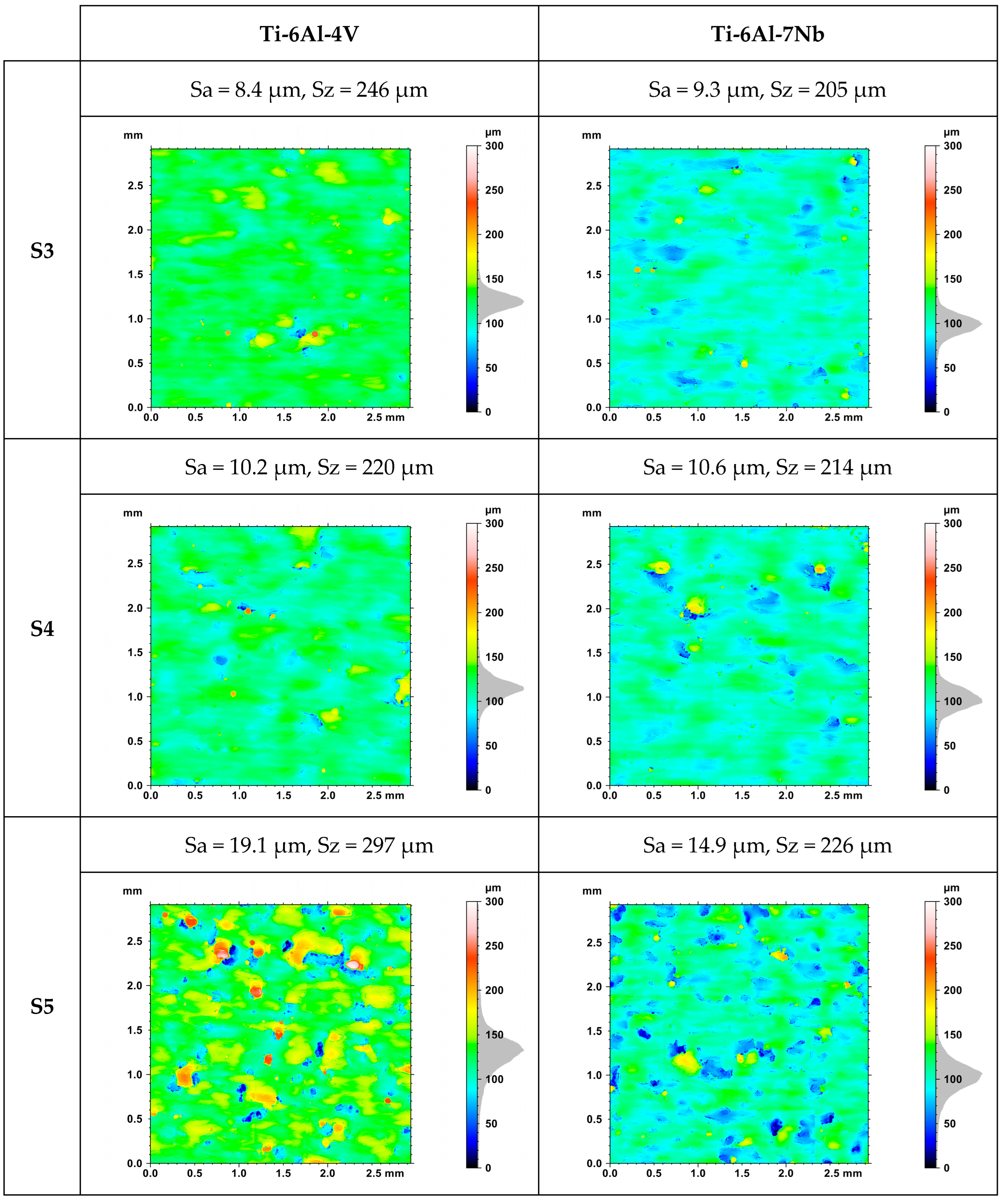 Materials 17 04604 g008b