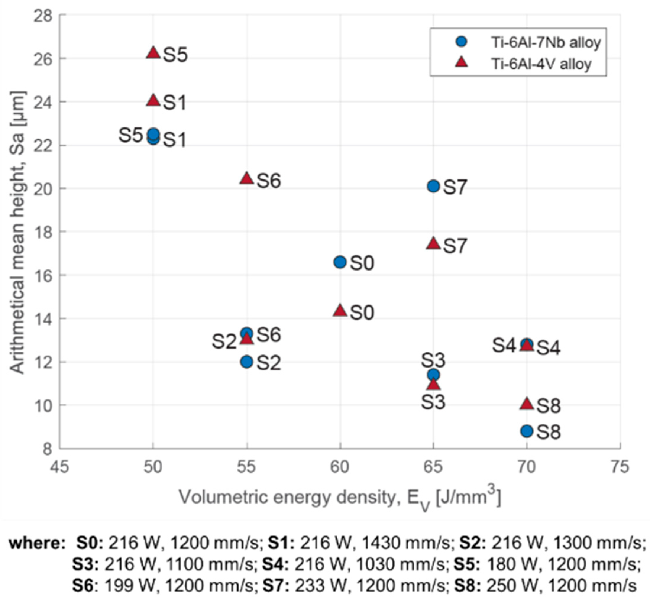 Materials 17 04604 g009