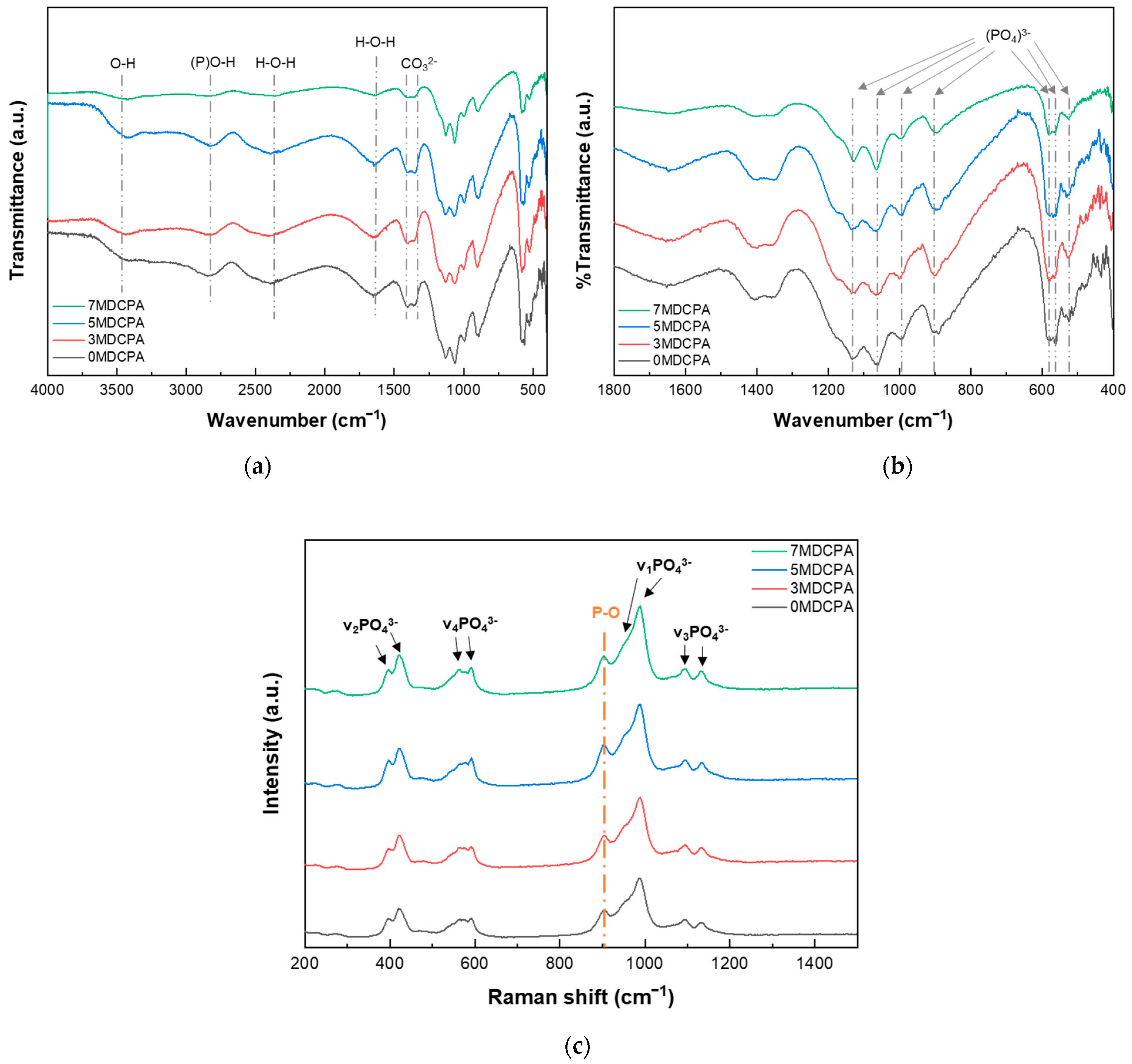 Materials 17 04605 g002