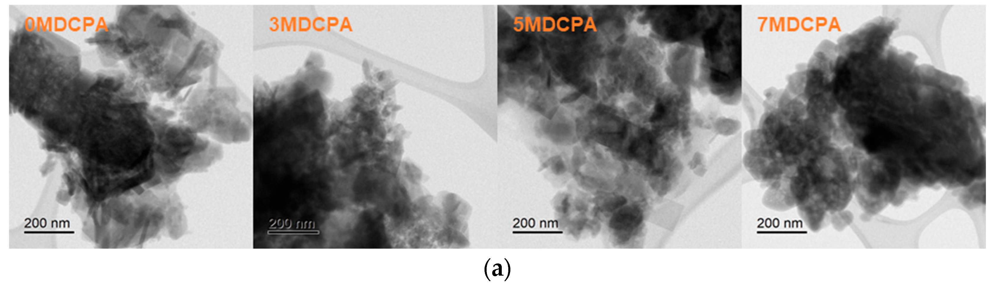 Materials 17 04605 g004a