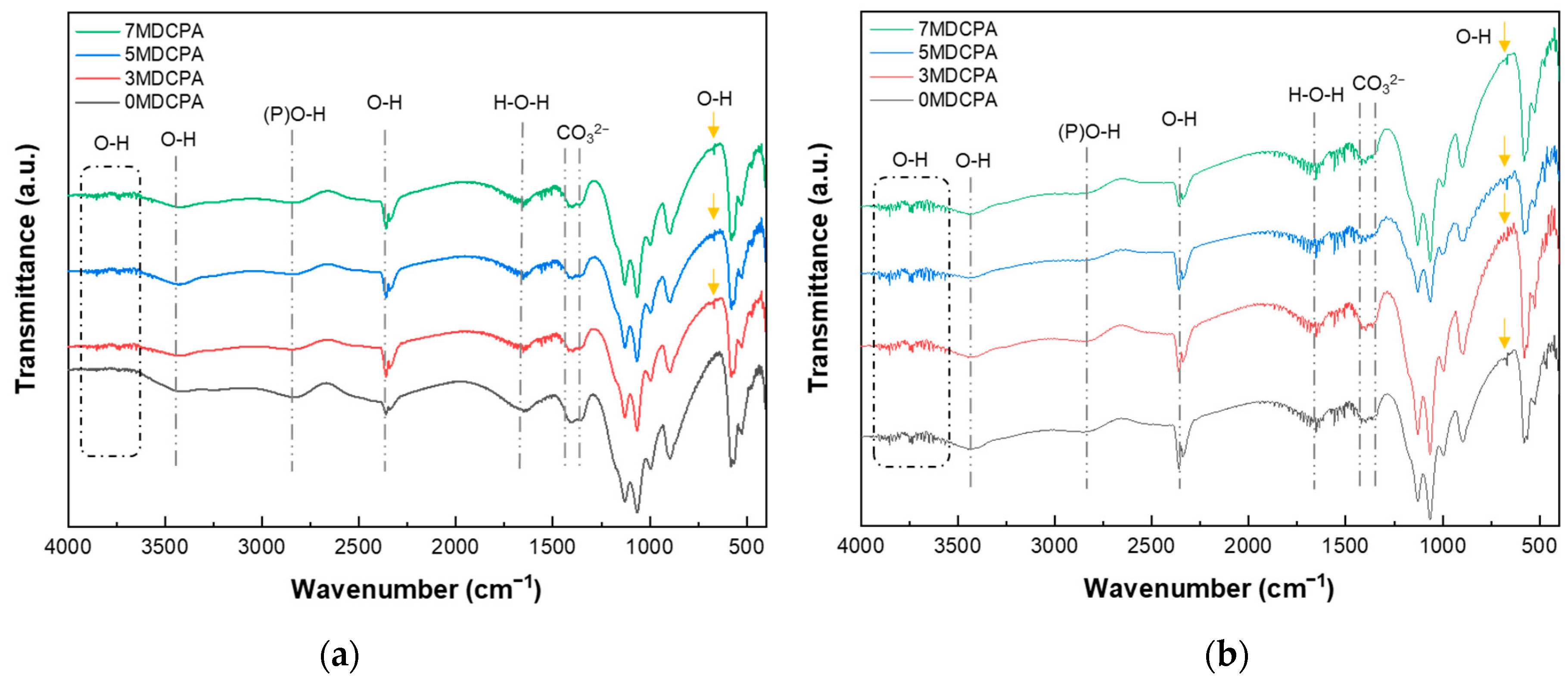 Materials 17 04605 g006