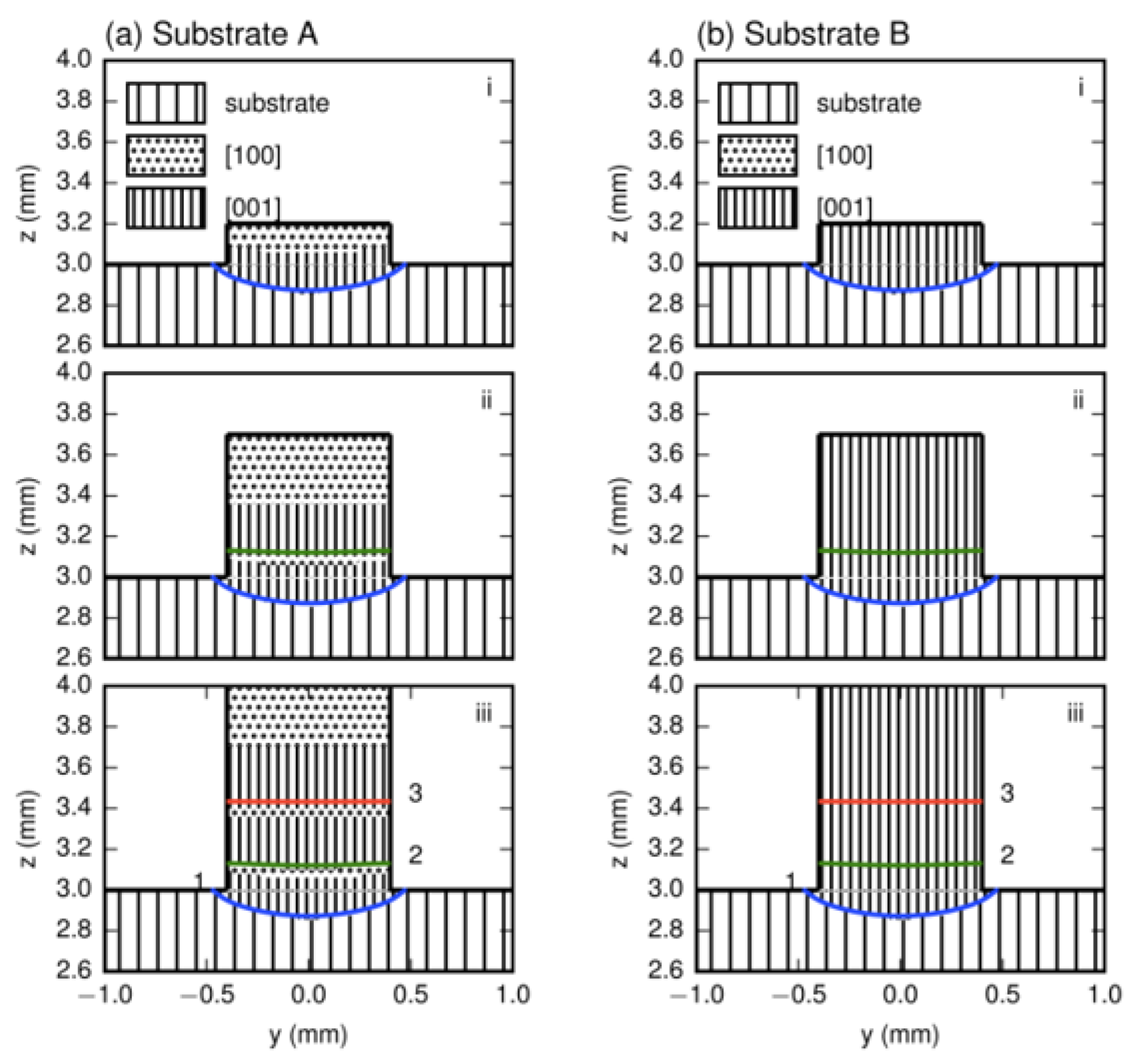 Materials 17 04607 g009
